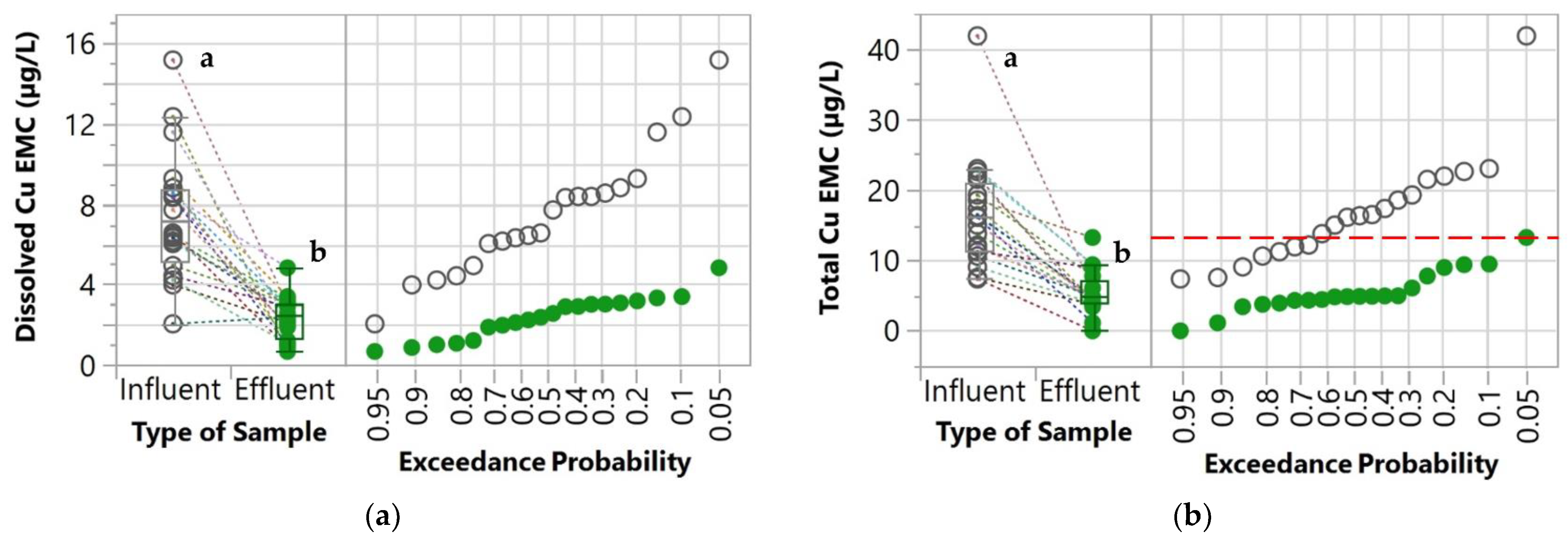 Molecules 27 07169 g004a