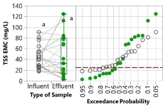 Molecules 27 07169 g005