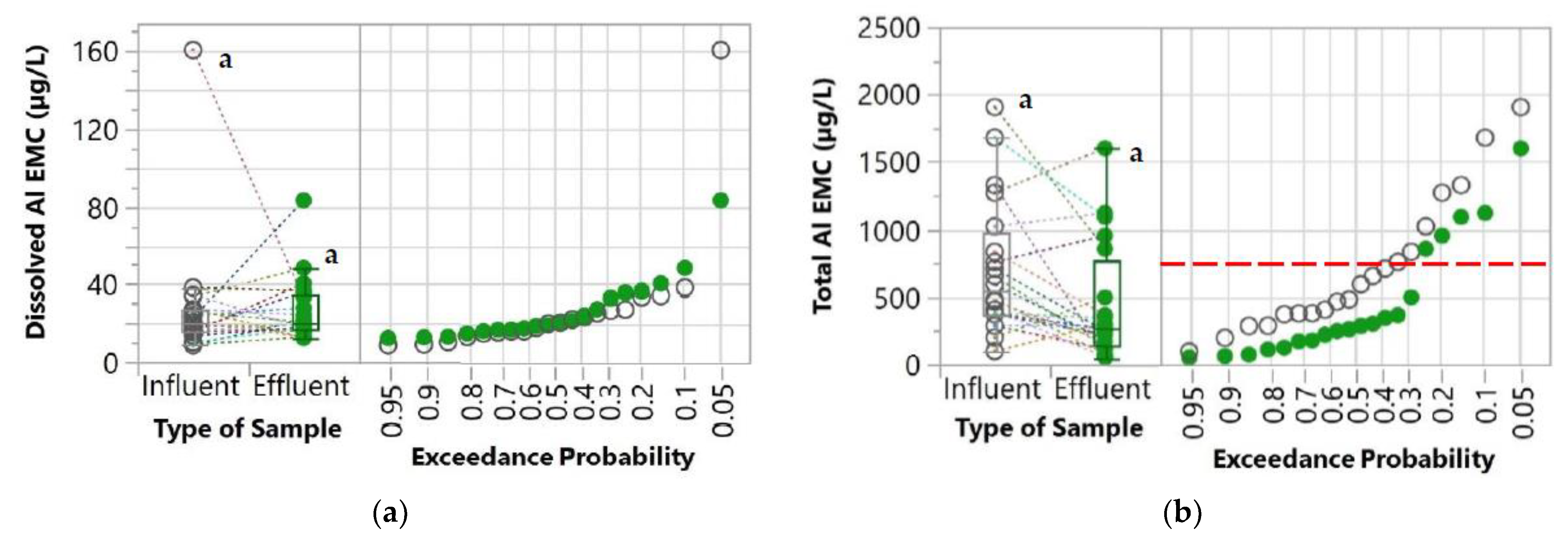 Molecules 27 07169 g006