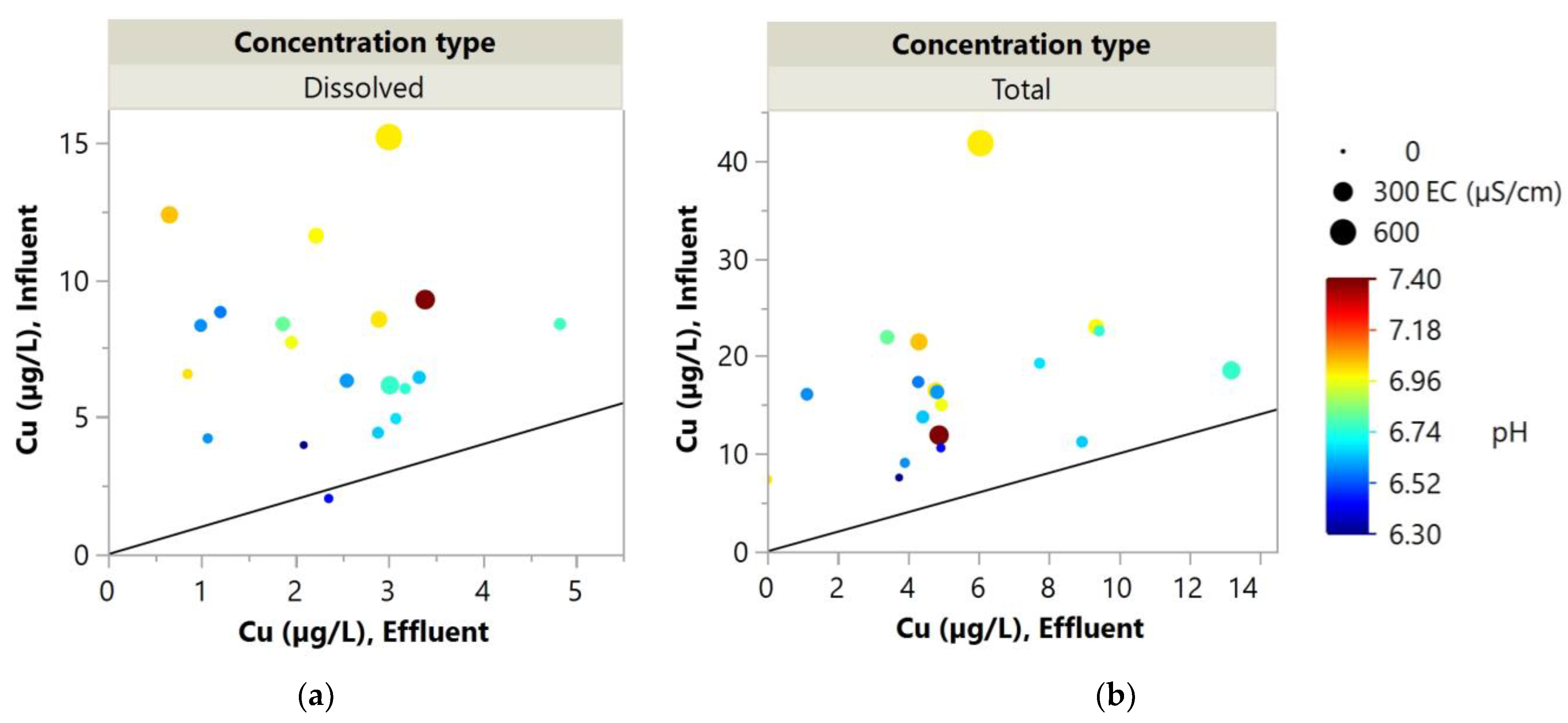 Molecules 27 07169 g008