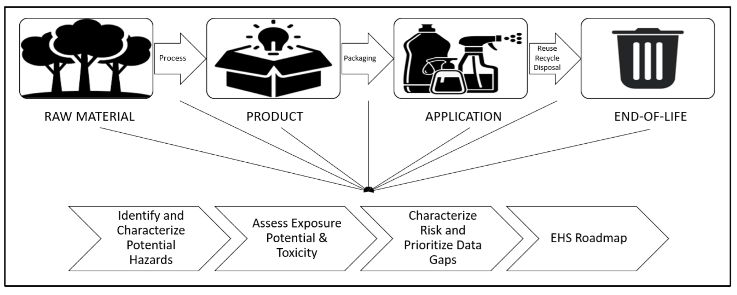 Molecules 27 07170 g009