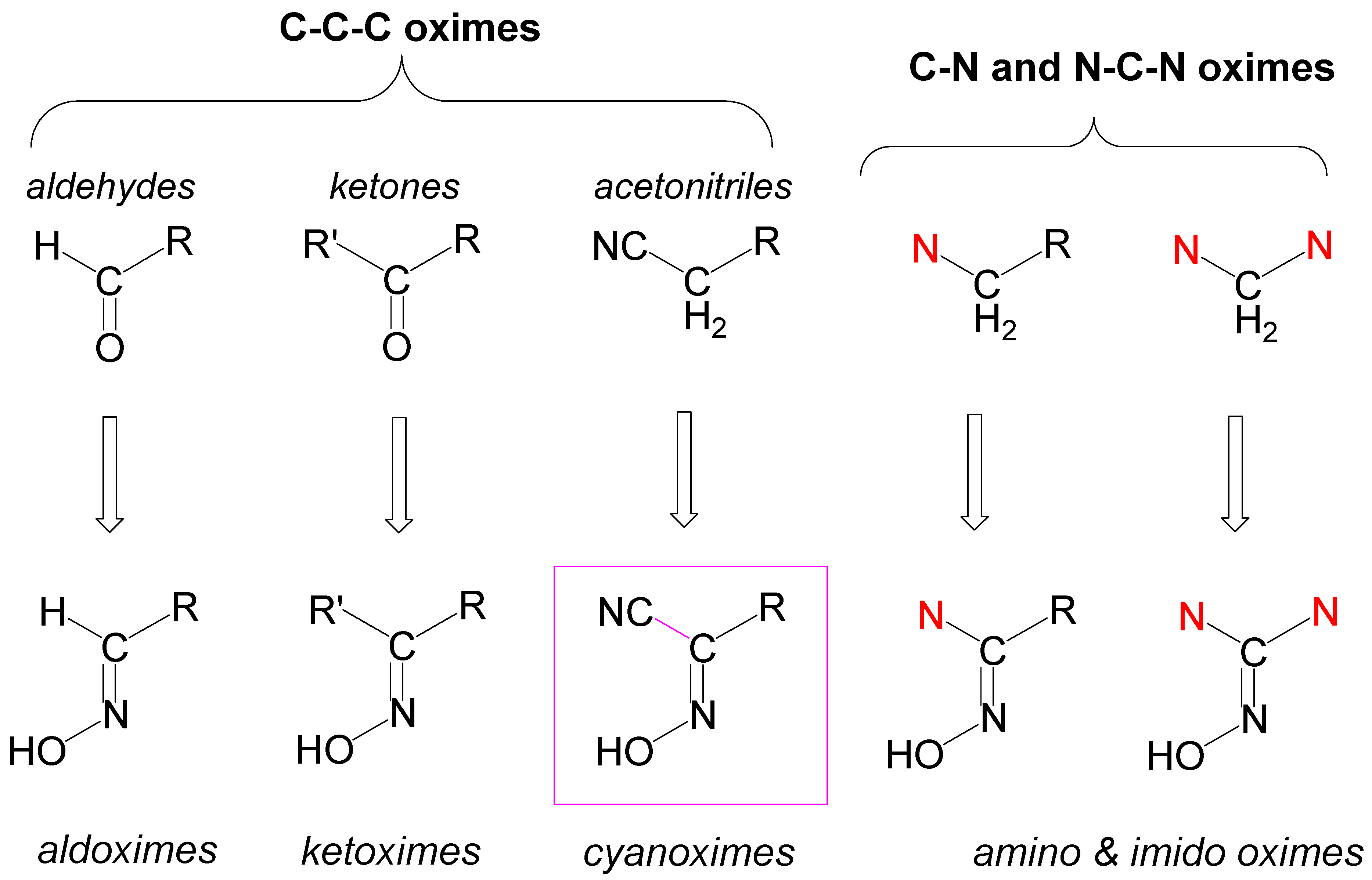Molecules 27 07171 g001