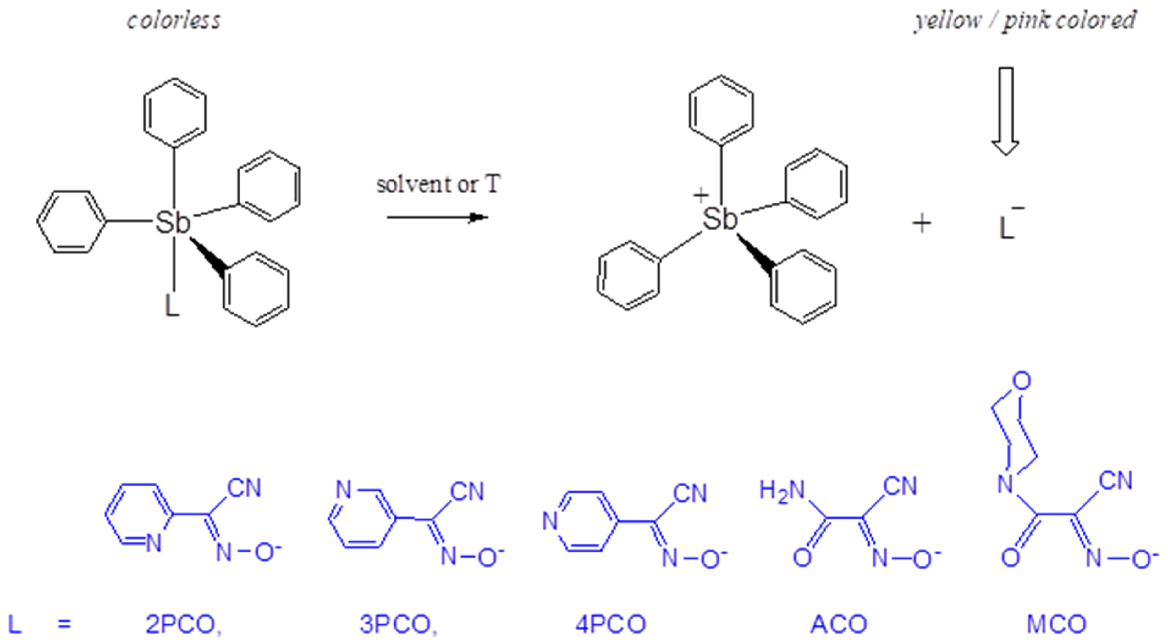 Molecules 27 07171 sch001