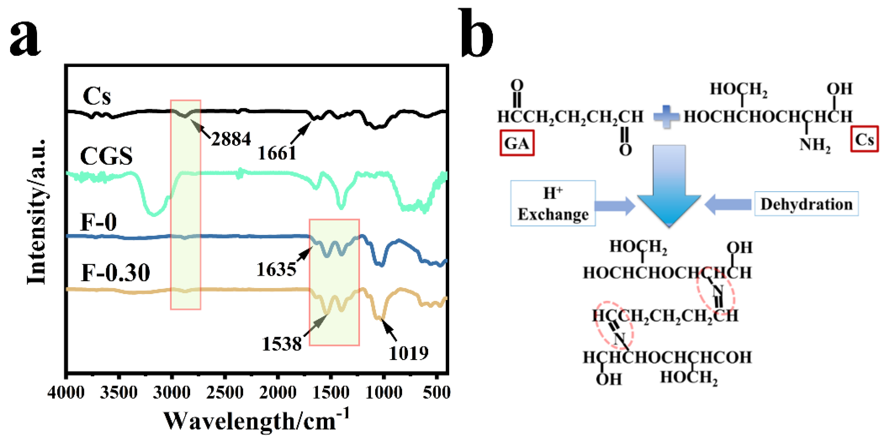 Molecules 27 07173 g006