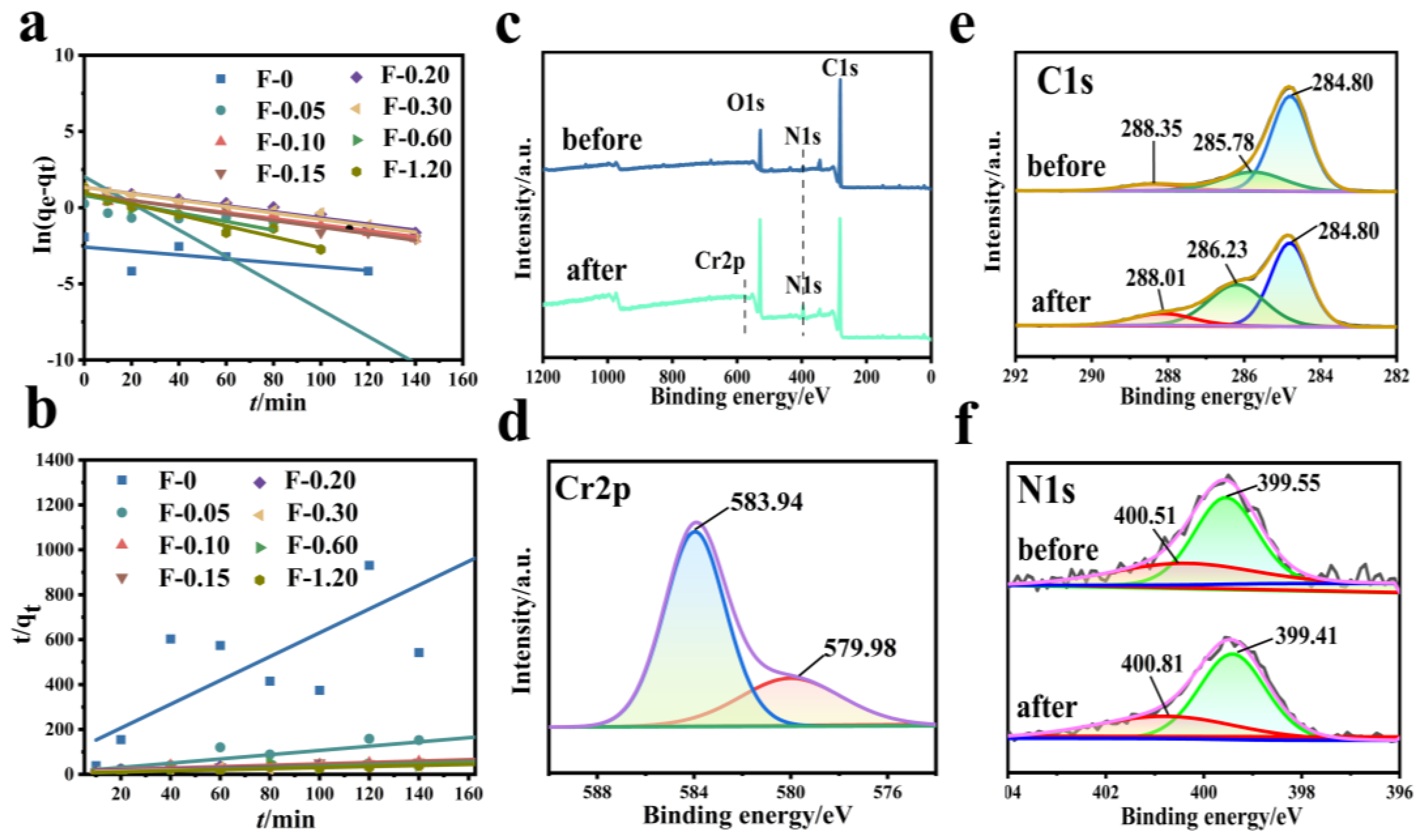 Molecules 27 07173 g009