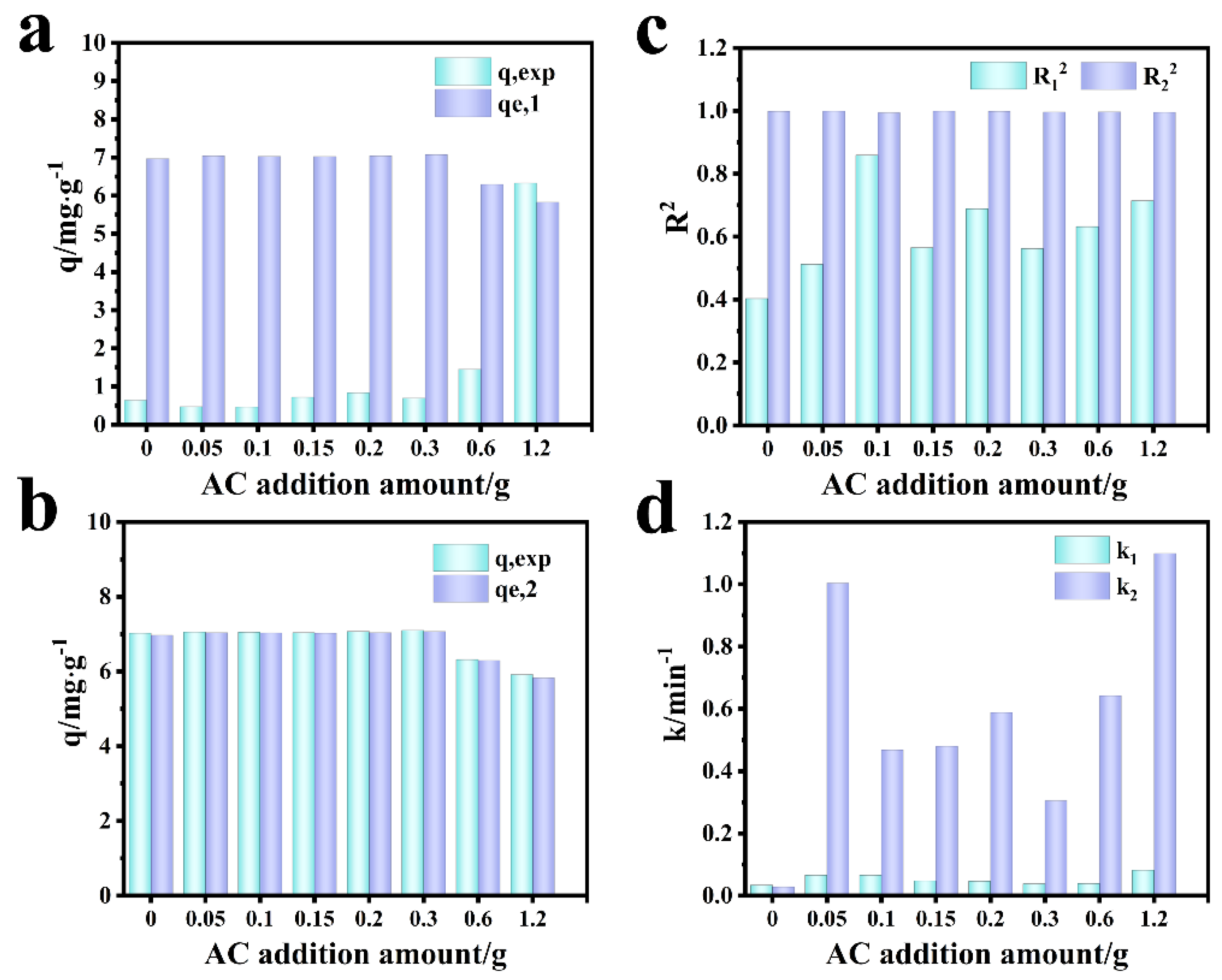 Molecules 27 07173 g010