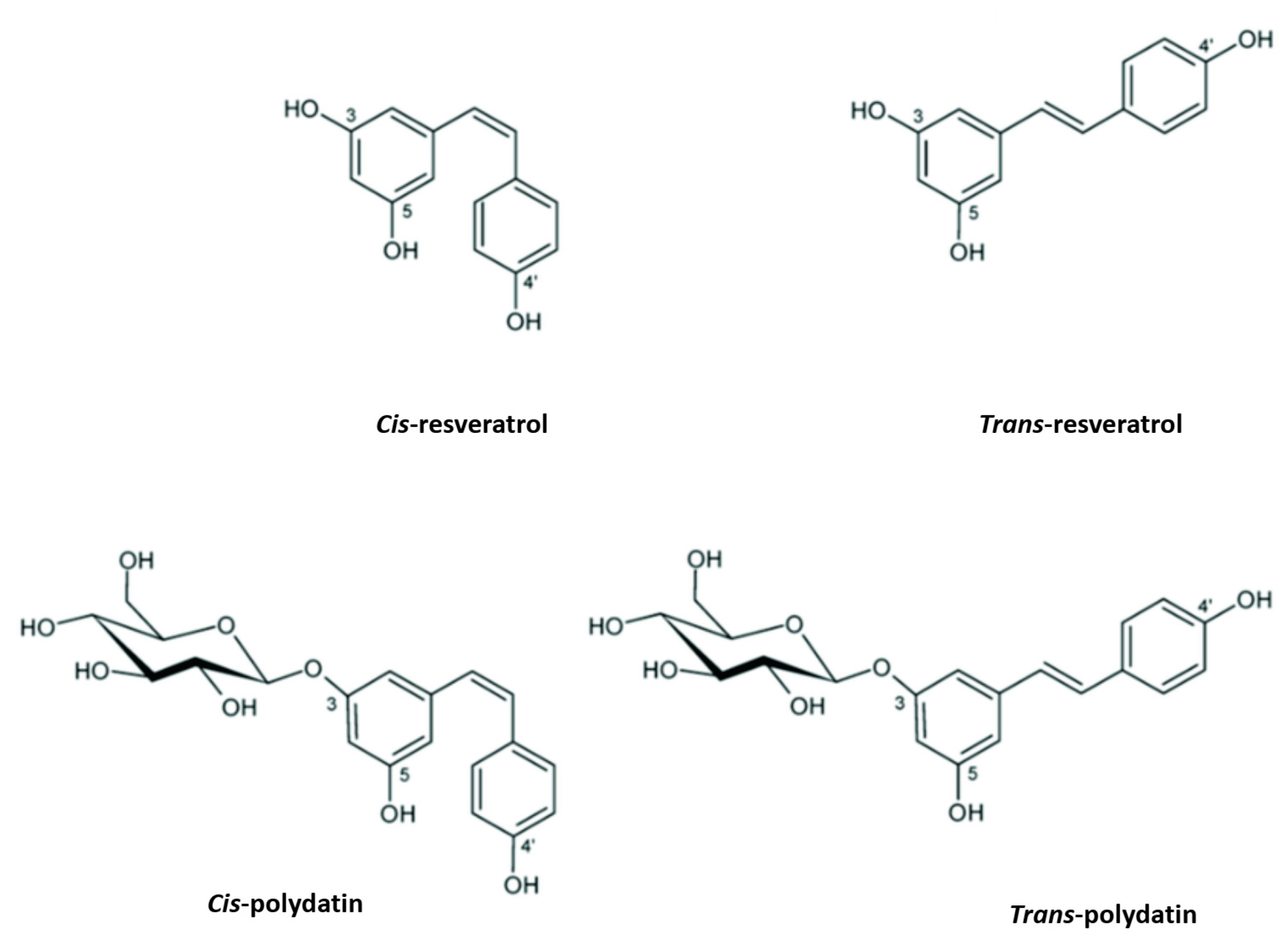 Molecules 27 07175 g001 Molecules 27 07175 g001