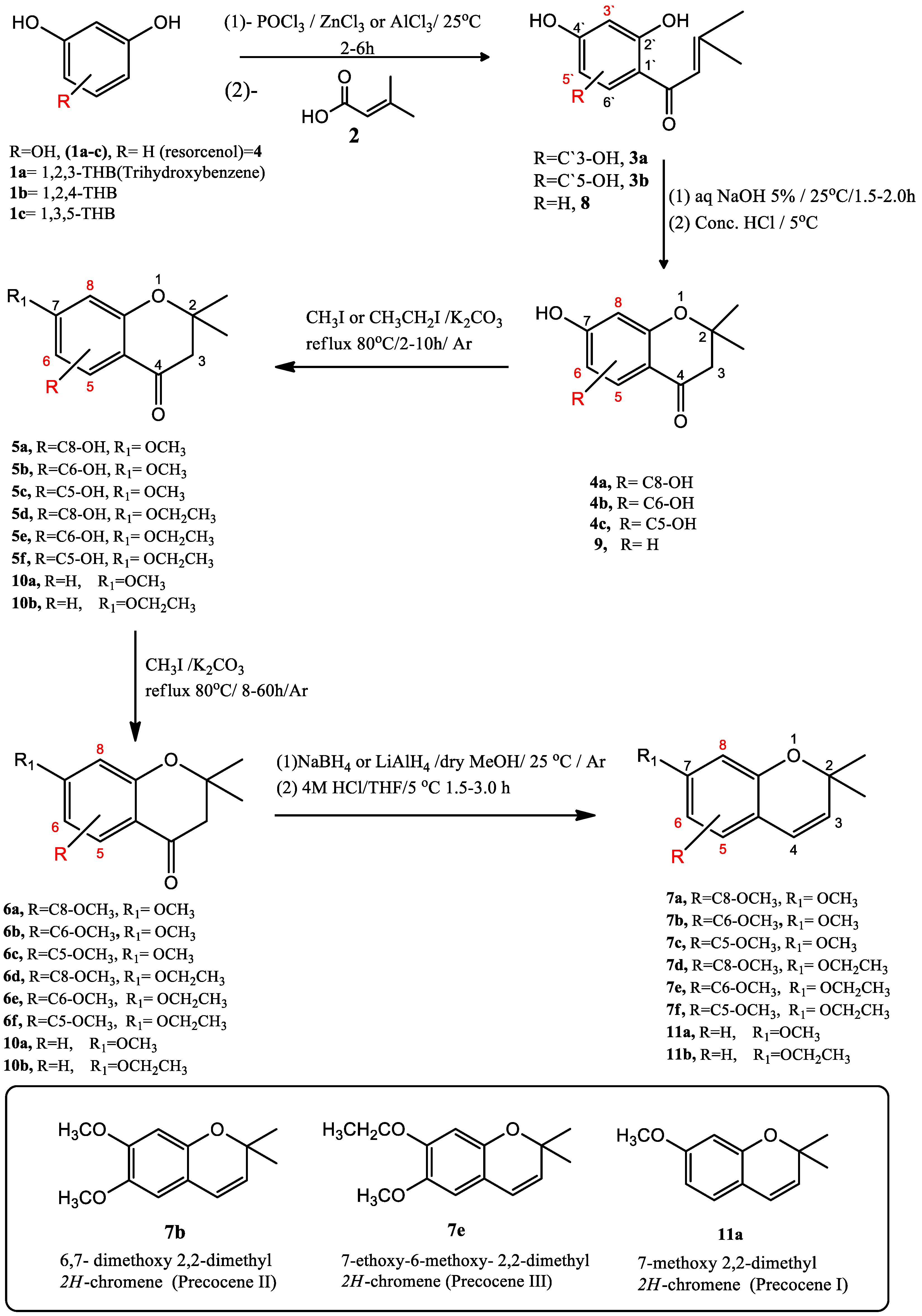 Molecules 27 07177 sch001