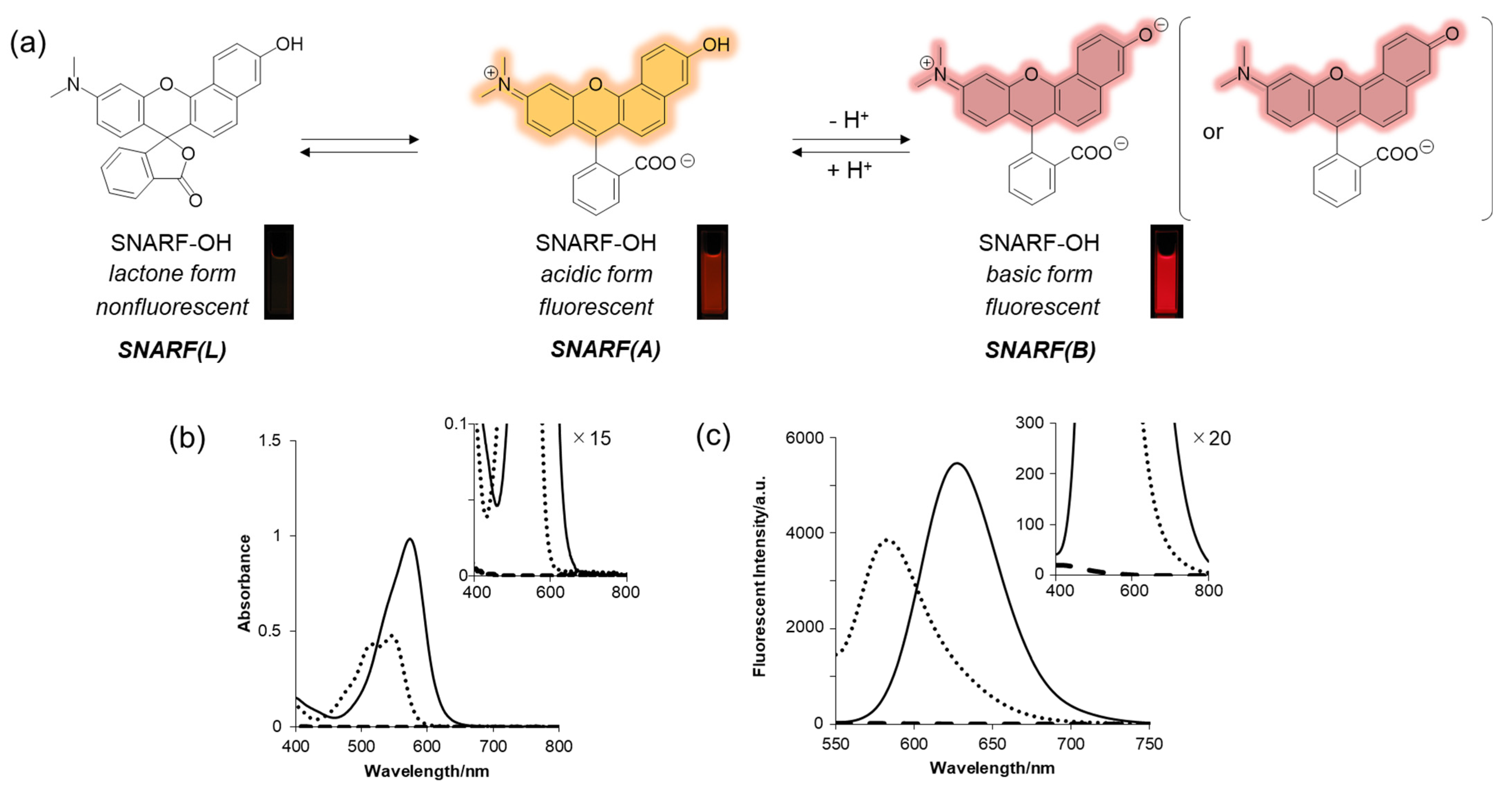 Molecules 27 07181 g002
