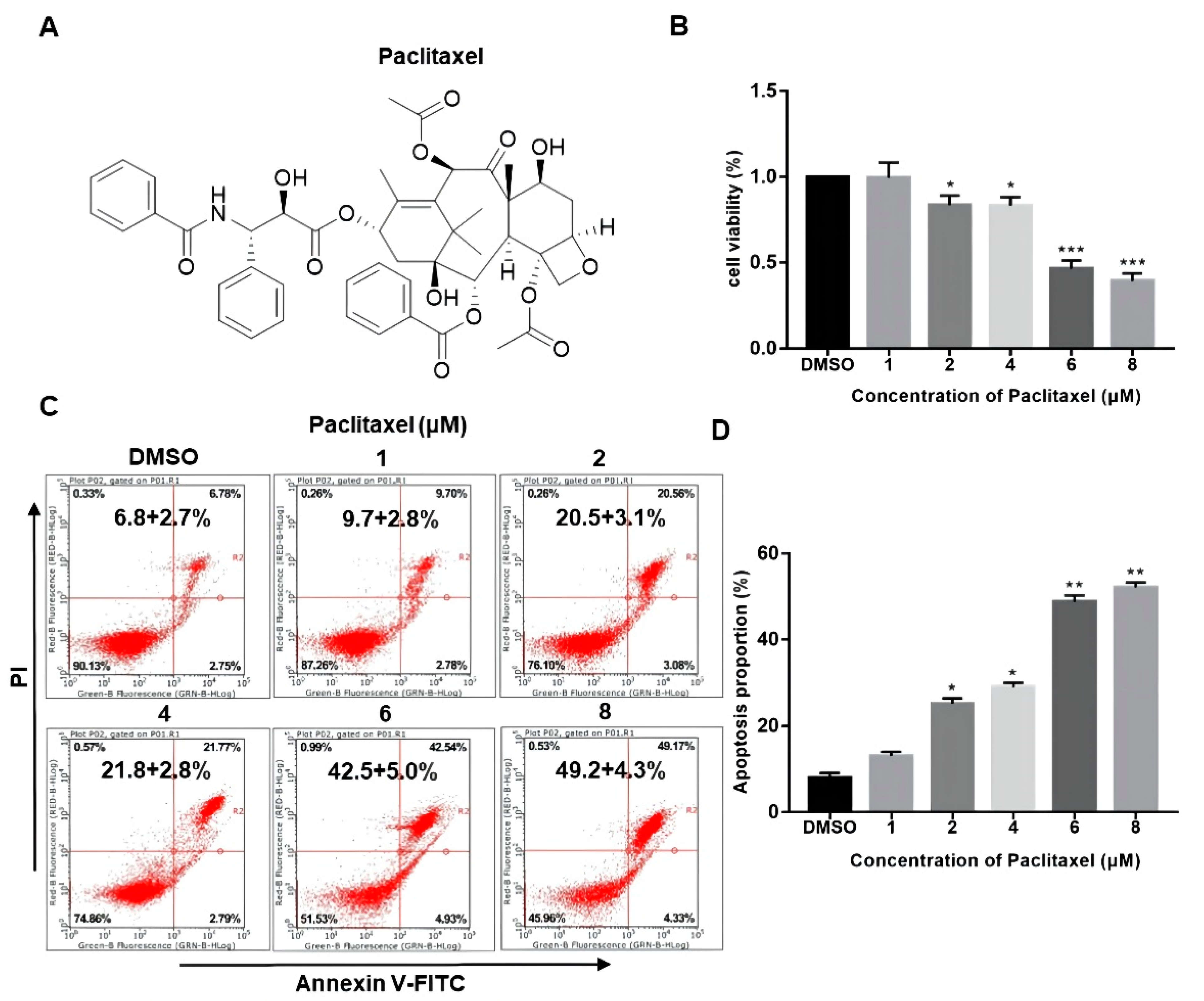 Molecules 27 07183 g001