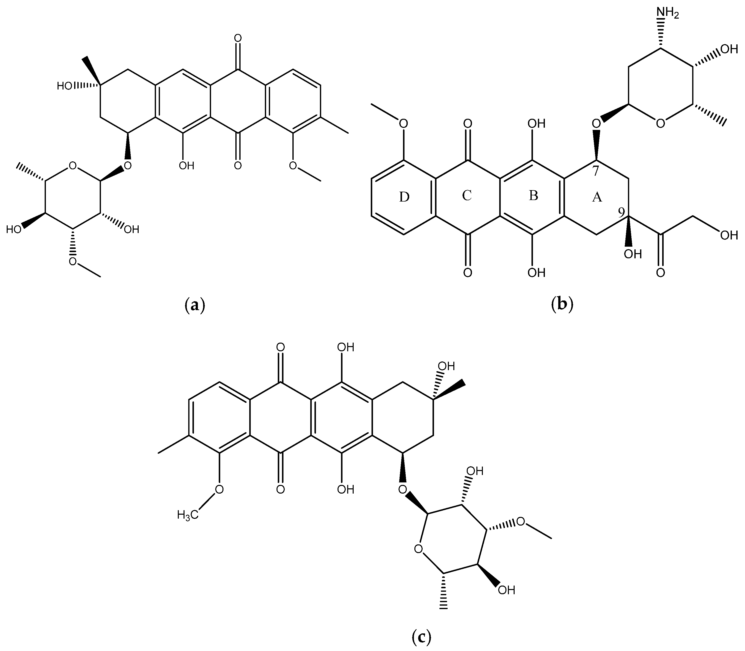 Molecules 27 07185 g001 Molecules 27 07185 g001