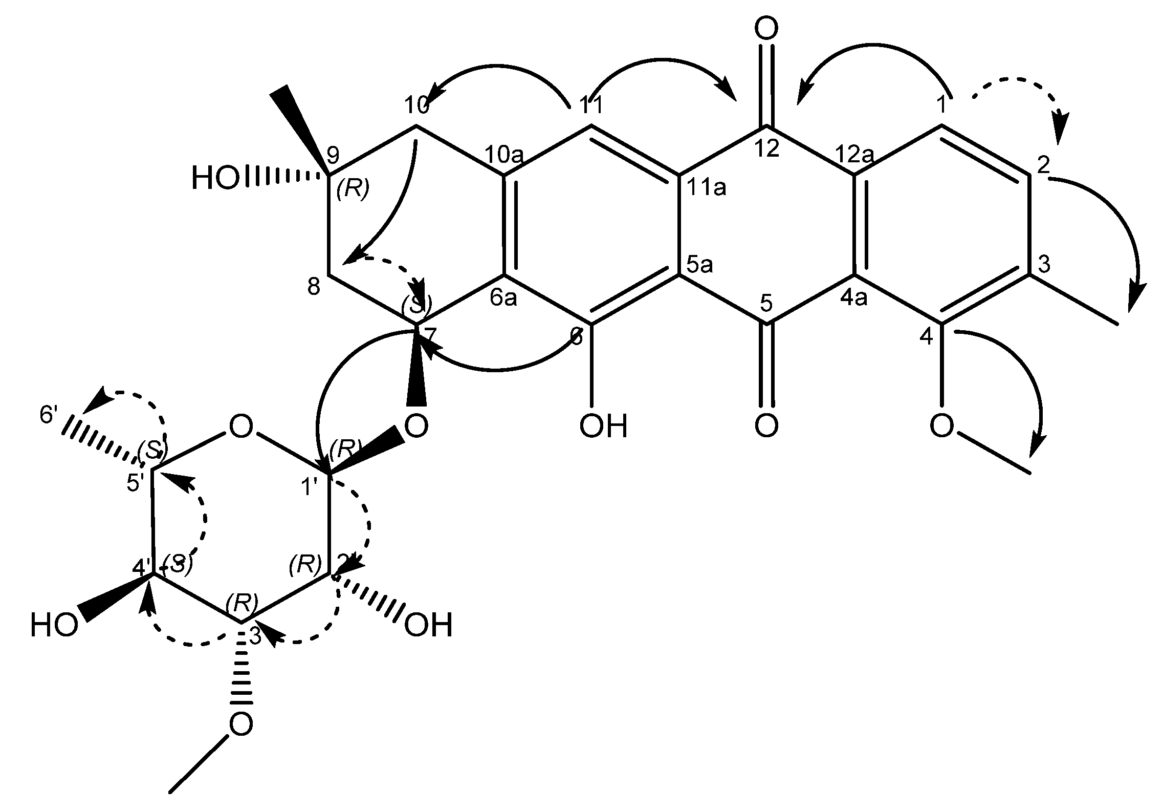 Molecules 27 07185 g002 Molecules 27 07185 g002
