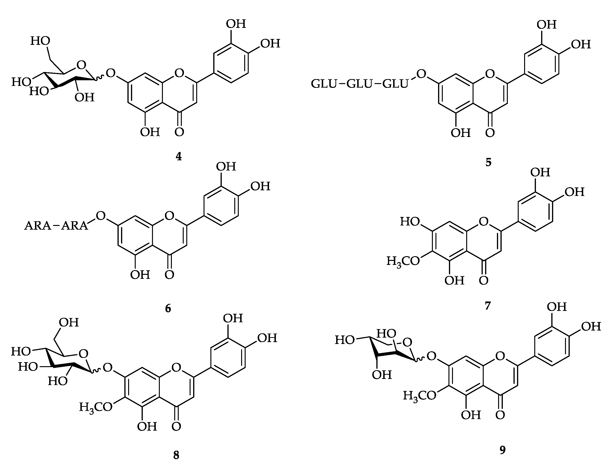 Molecules 27 07186 i002