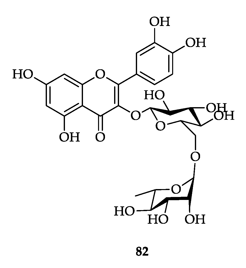 Molecules 27 07186 i020