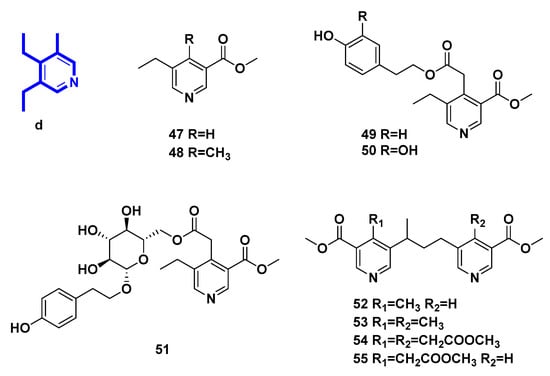 Molecules 27 07187 g005