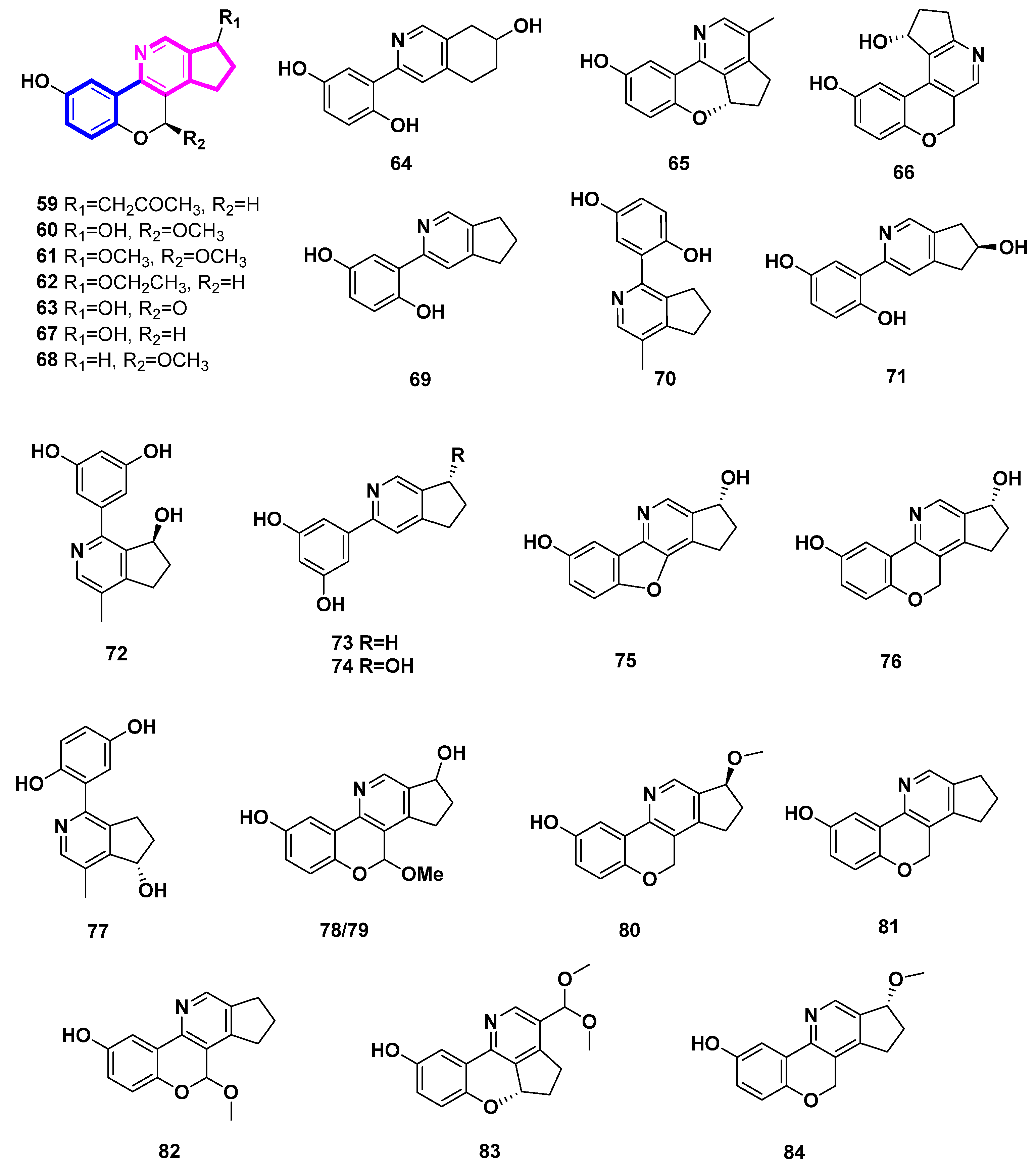 Molecules 27 07187 g007