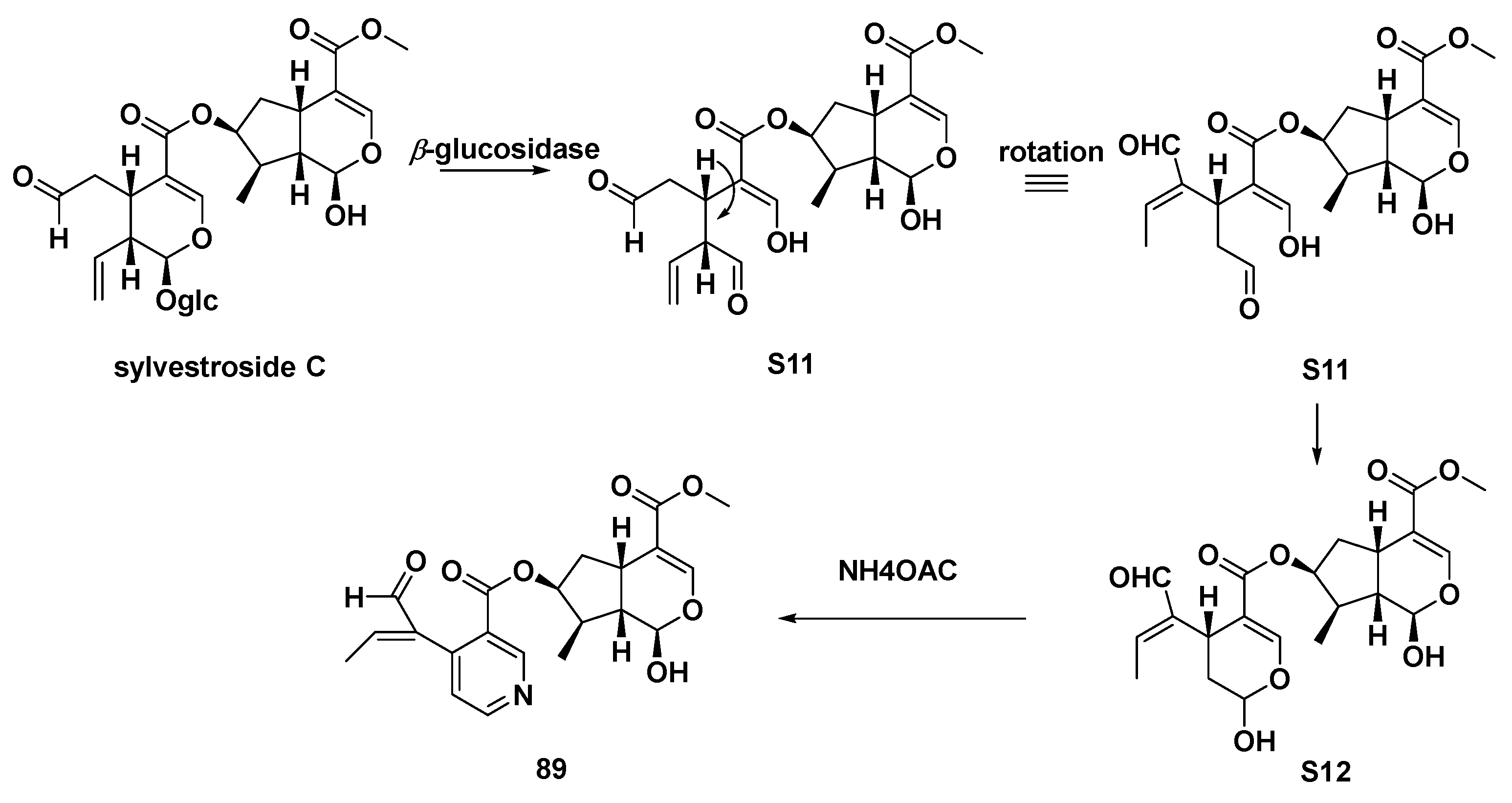 Molecules 27 07187 sch007
