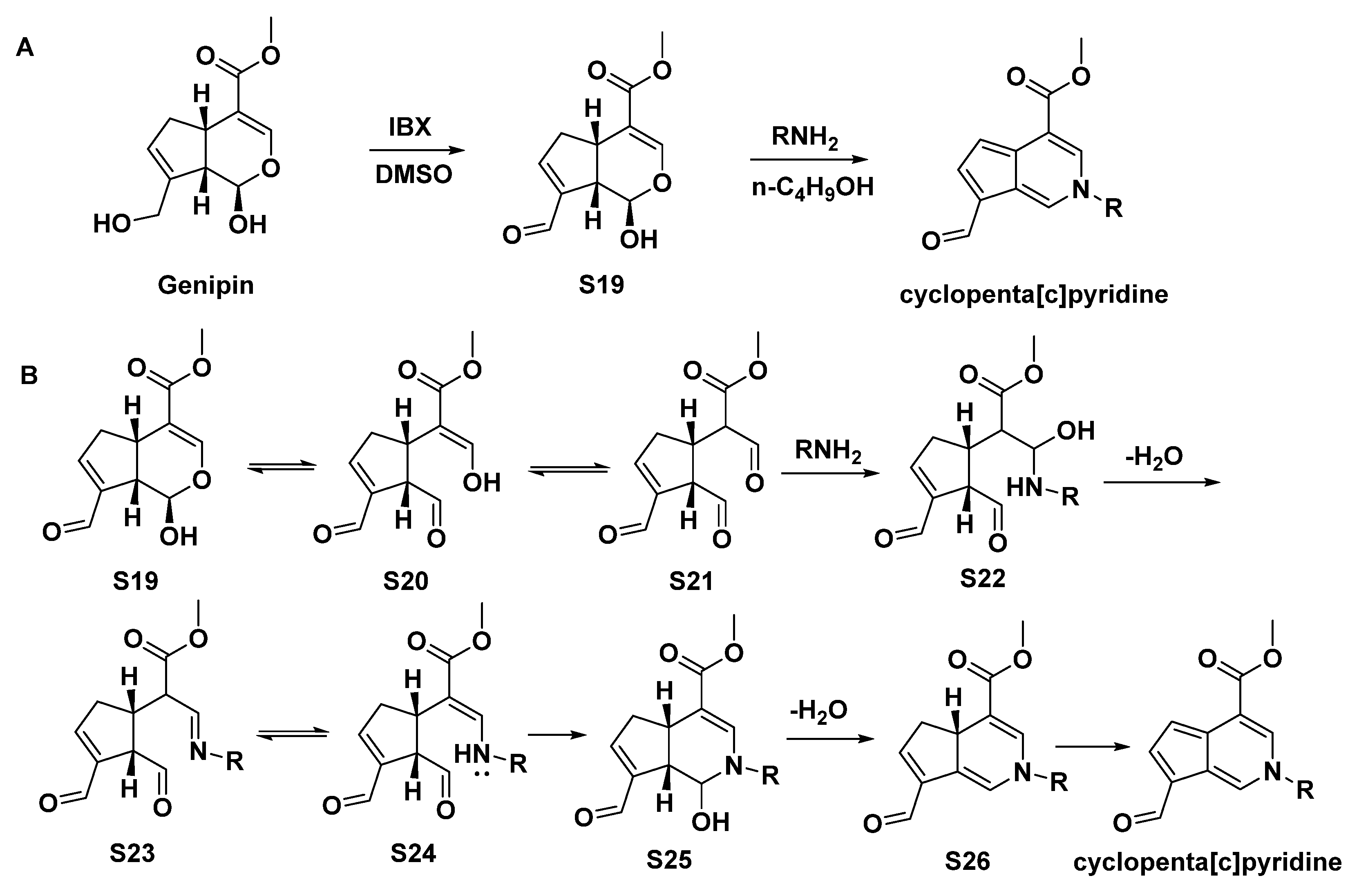 Molecules 27 07187 sch011