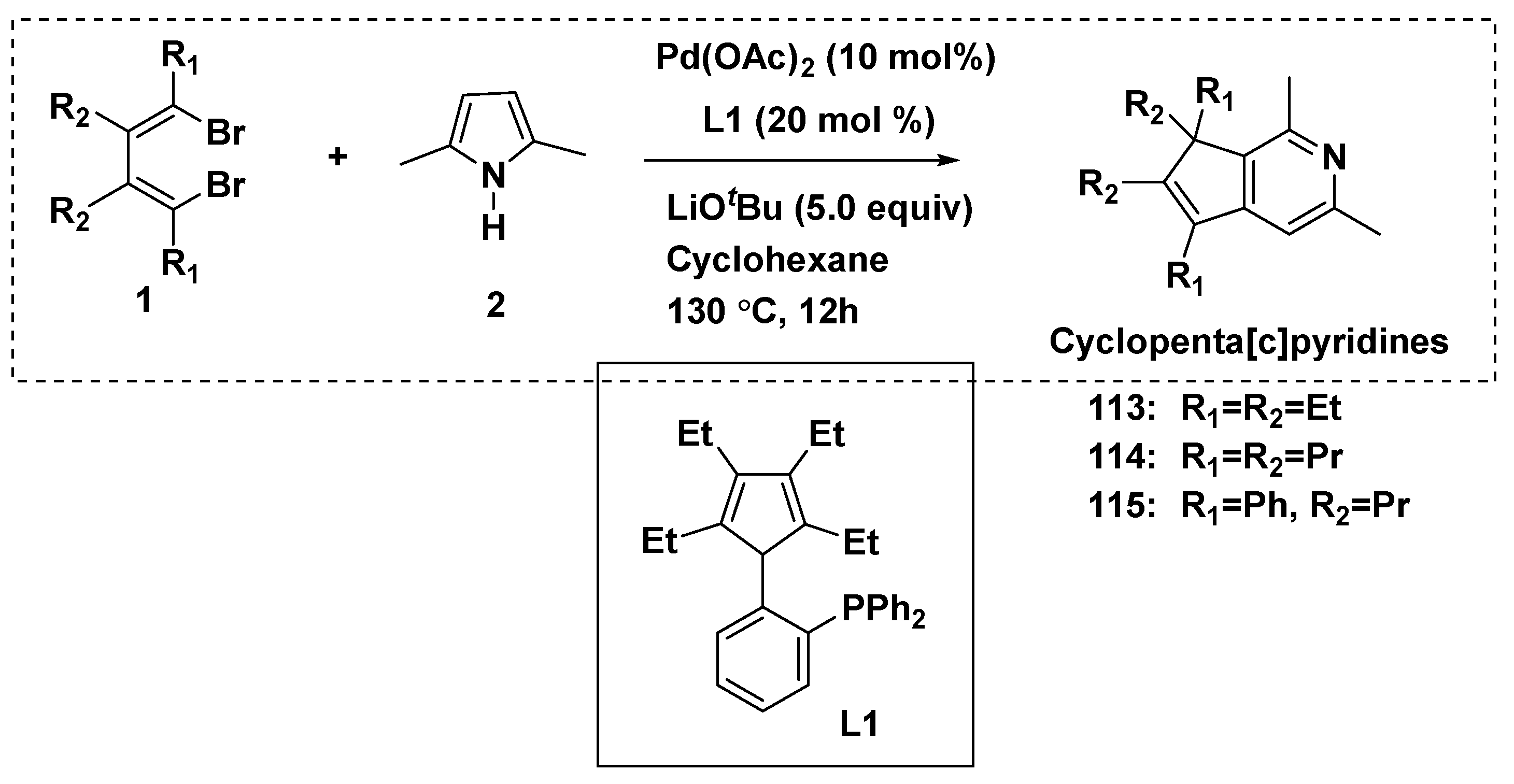 Molecules 27 07187 sch012