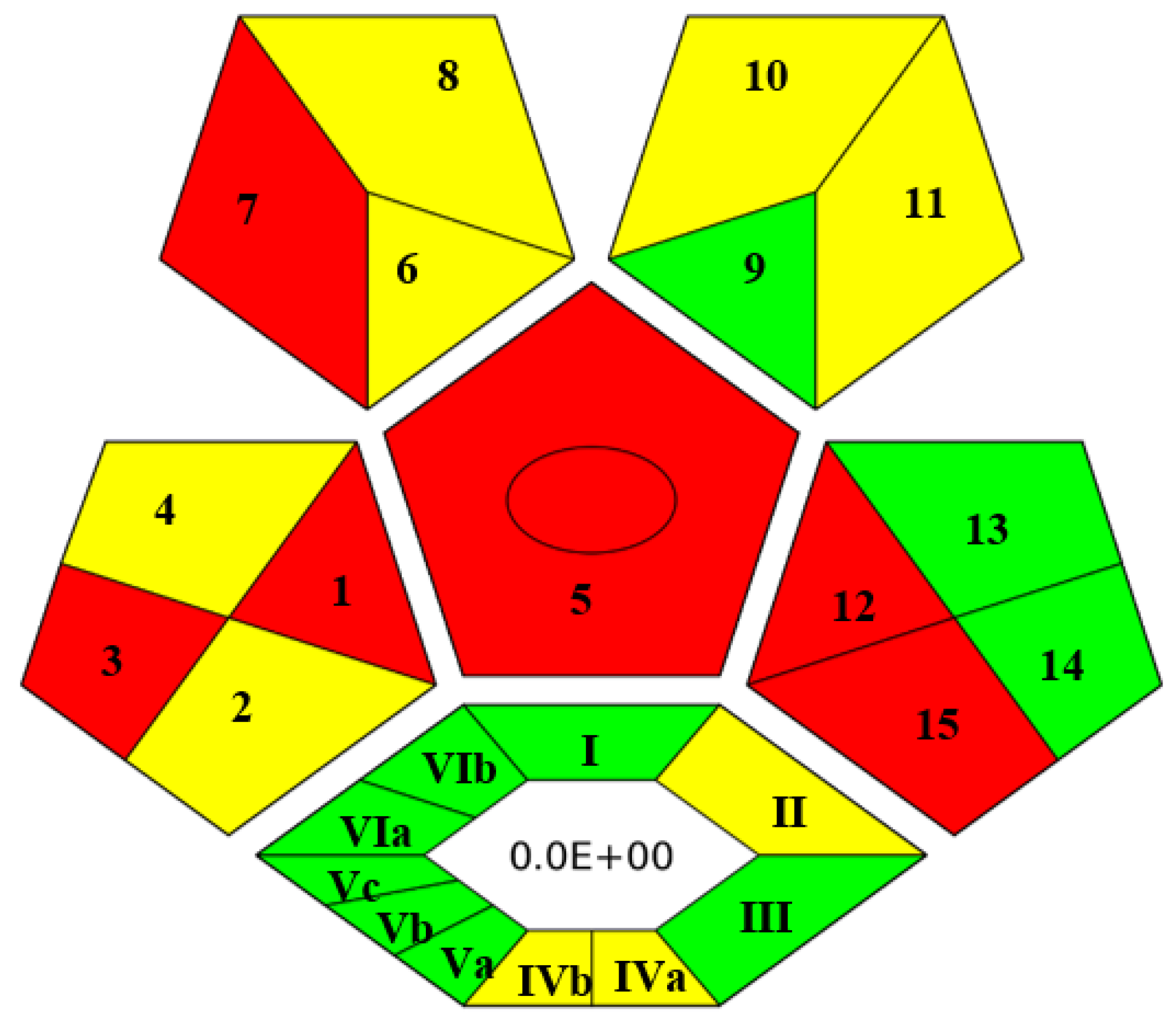 Molecules 27 07188 g003