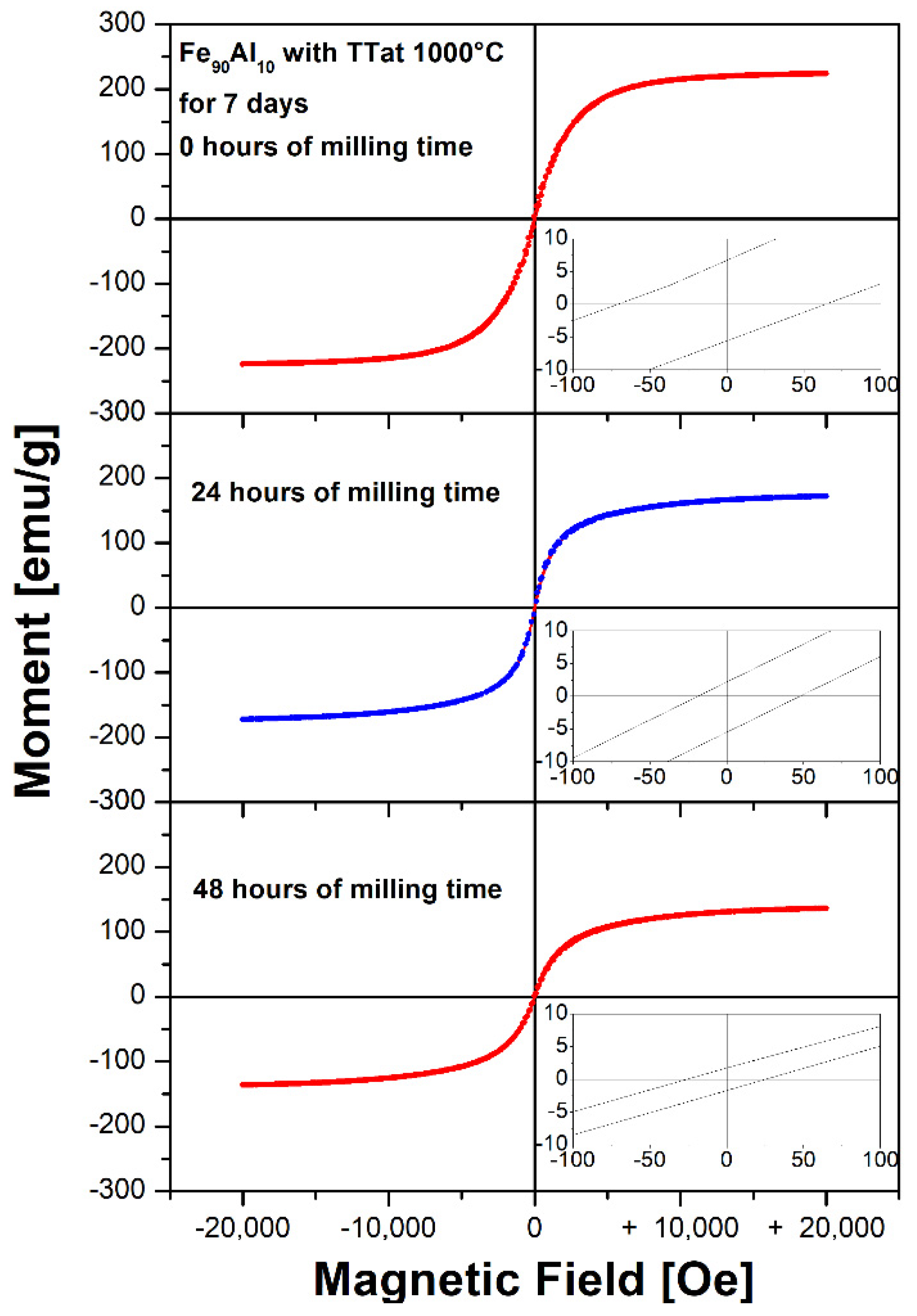 Molecules 27 07190 g005 Molecules 27 07190 g005