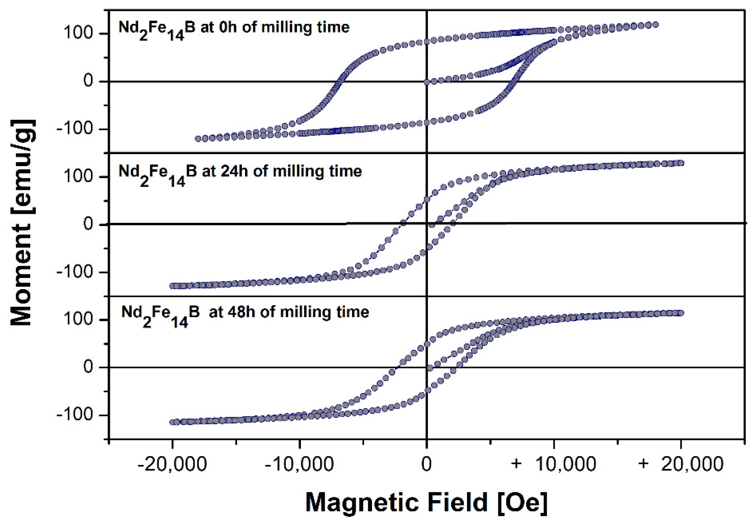 Molecules 27 07190 g008 Molecules 27 07190 g008