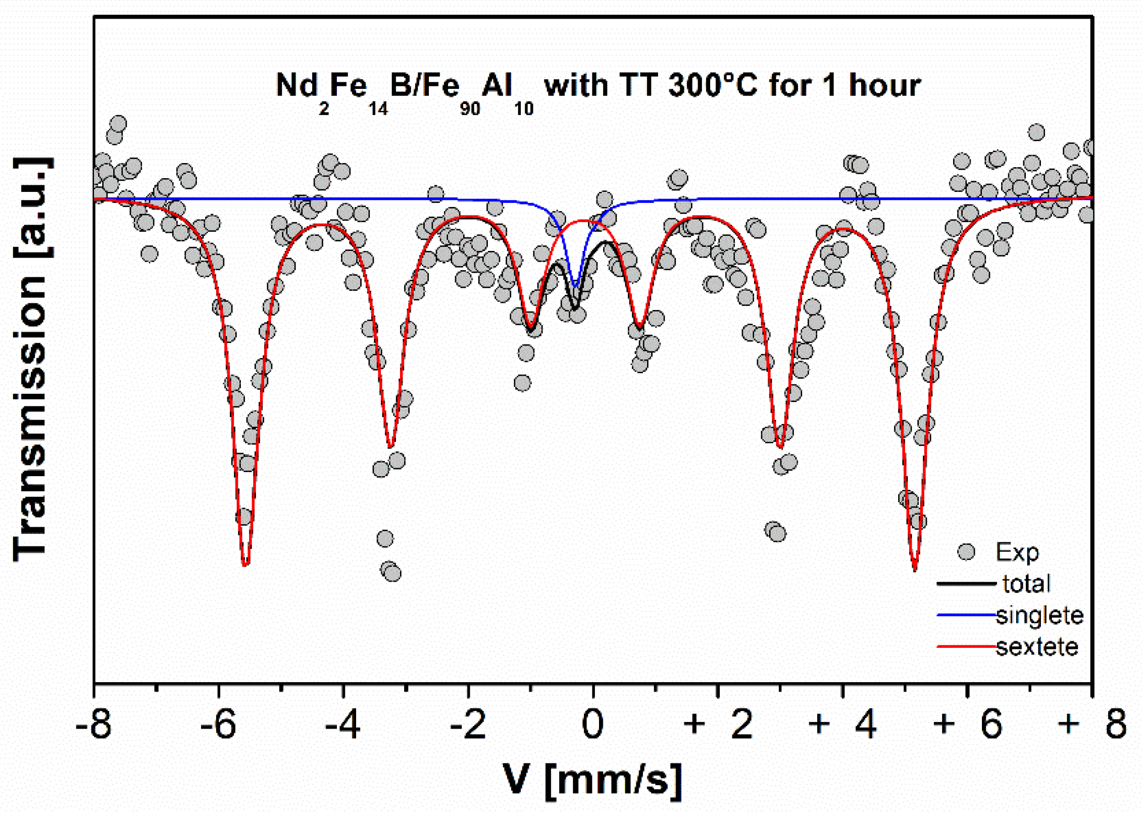 Molecules 27 07190 g010 Molecules 27 07190 g010