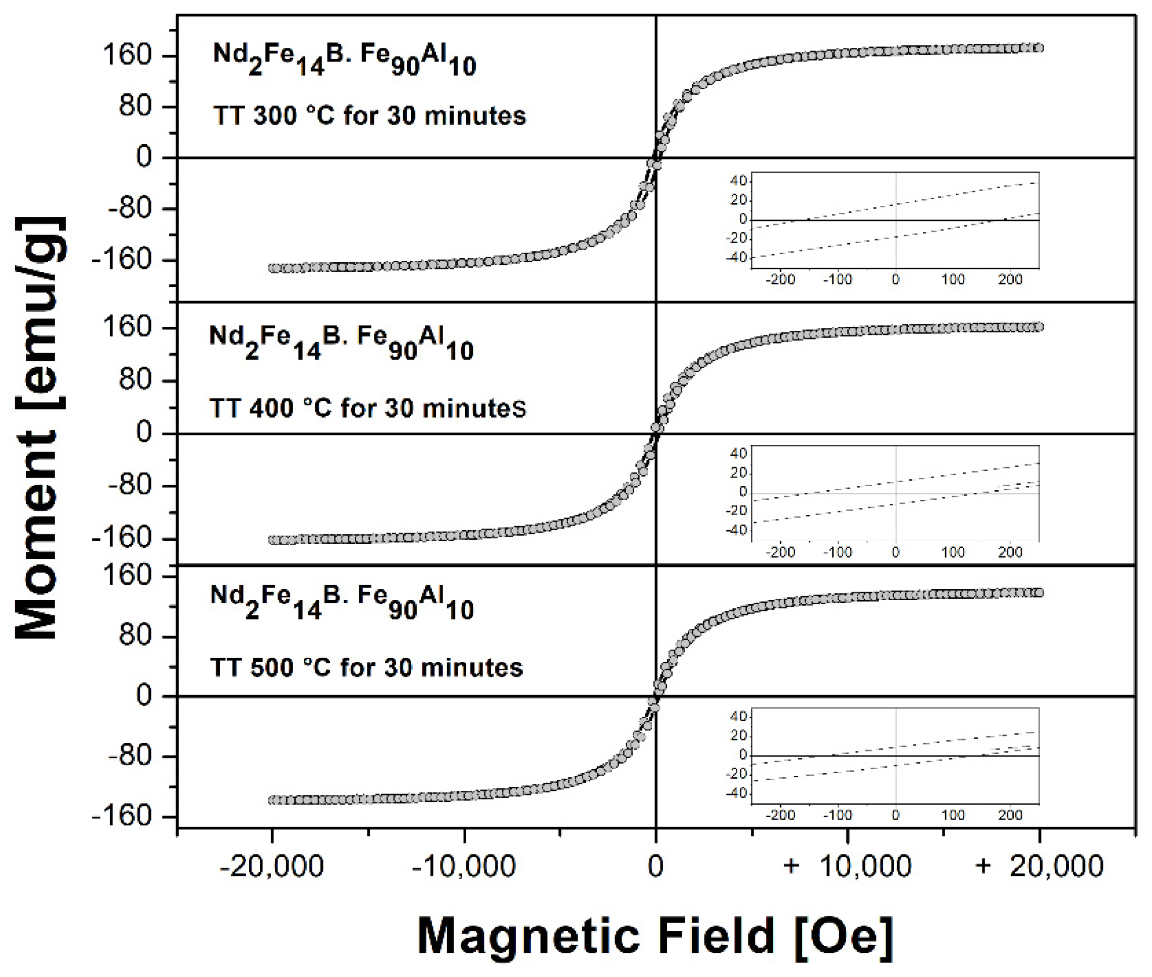 Molecules 27 07190 g011 Molecules 27 07190 g011