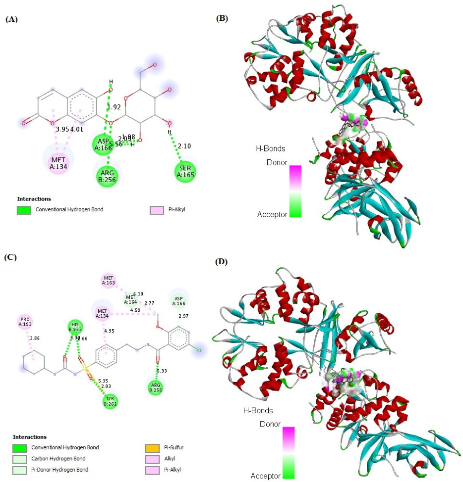 Molecules 27 07192 g004