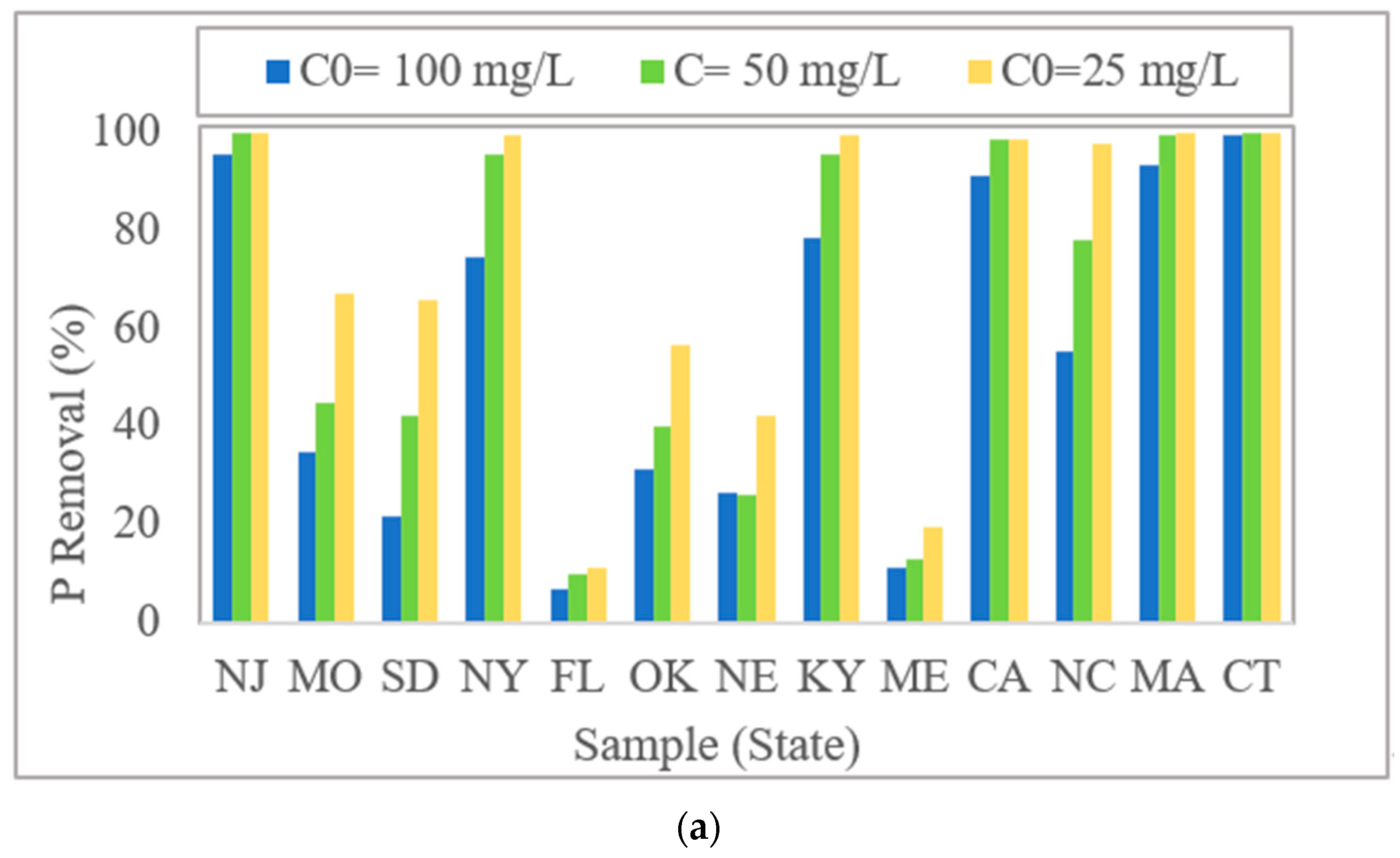 Molecules 27 07194 g002a Molecules 27 07194 g002a