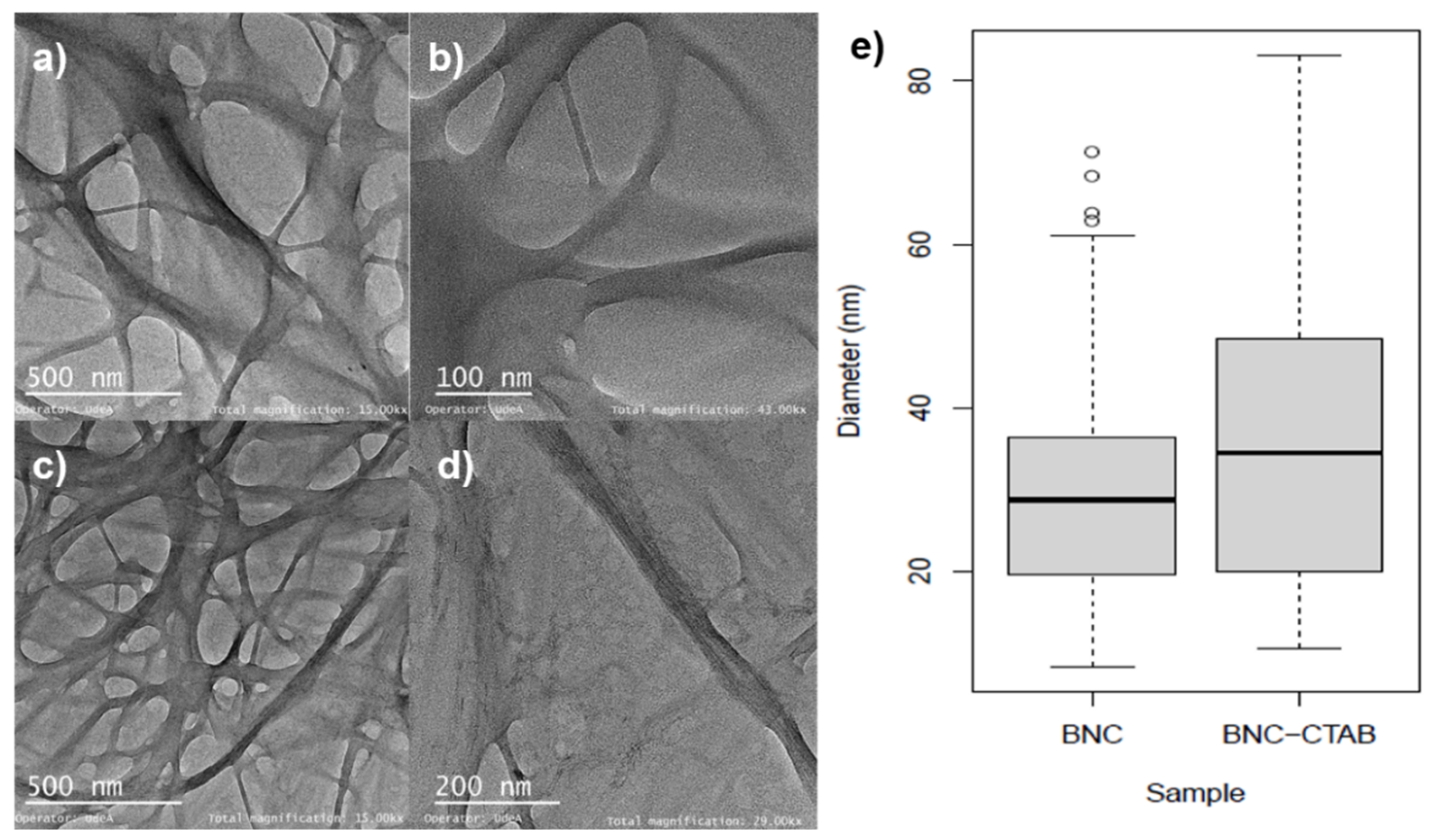 Molecules 27 07201 g002