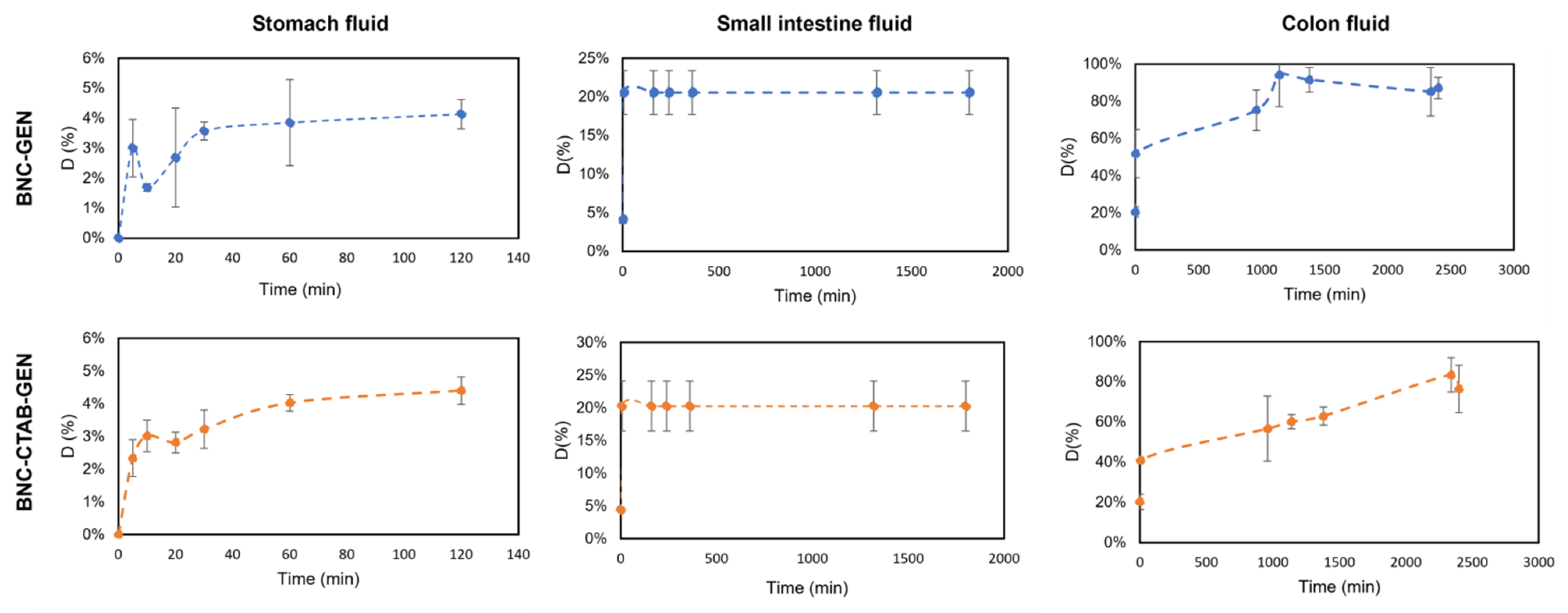 Molecules 27 07201 g011