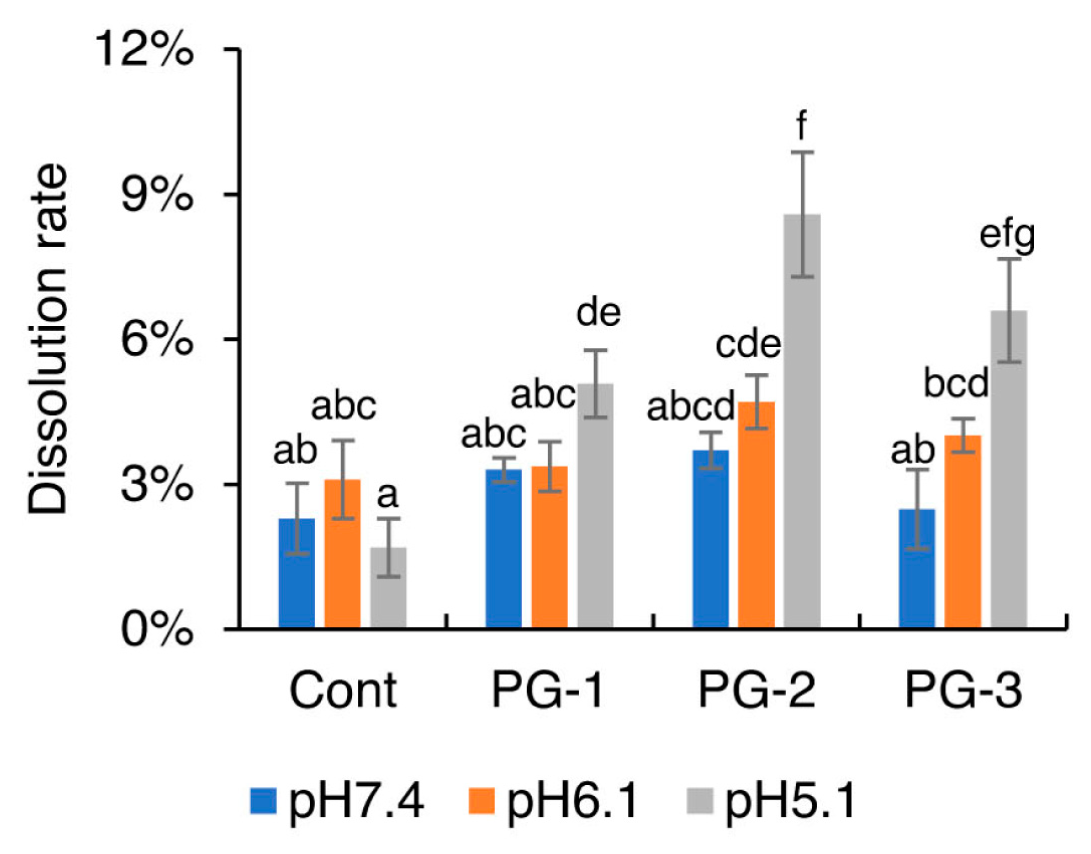 Molecules 27 07202 g004