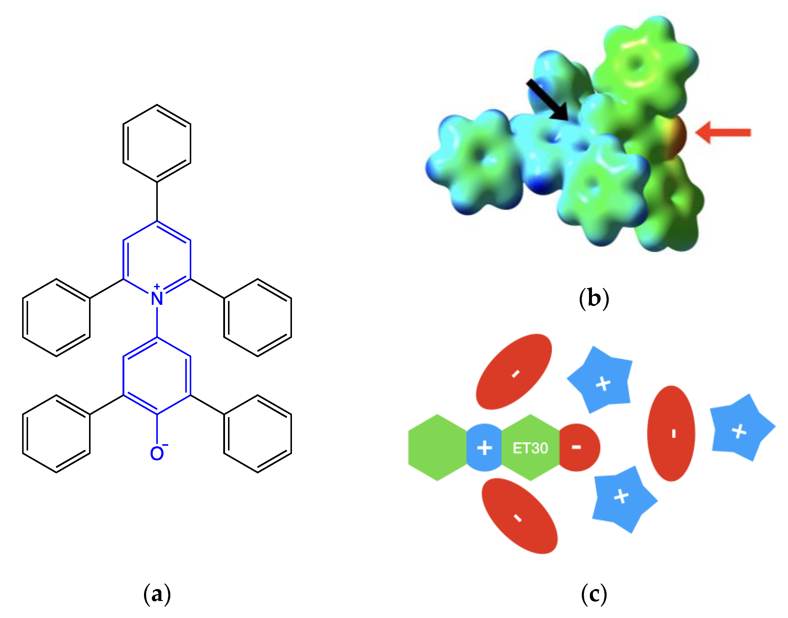 Molecules 27 07205 g002