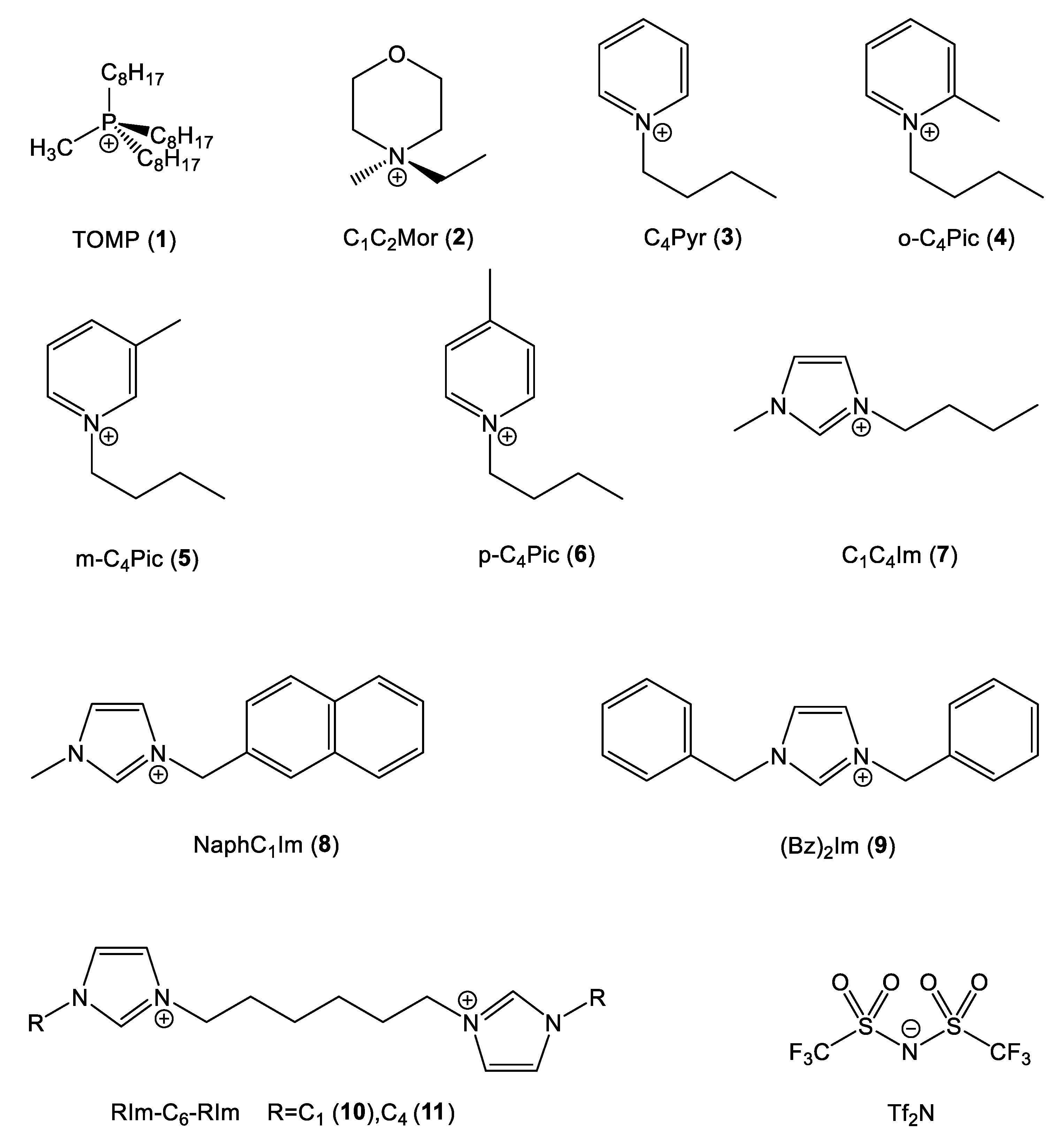 Molecules 27 07205 g003