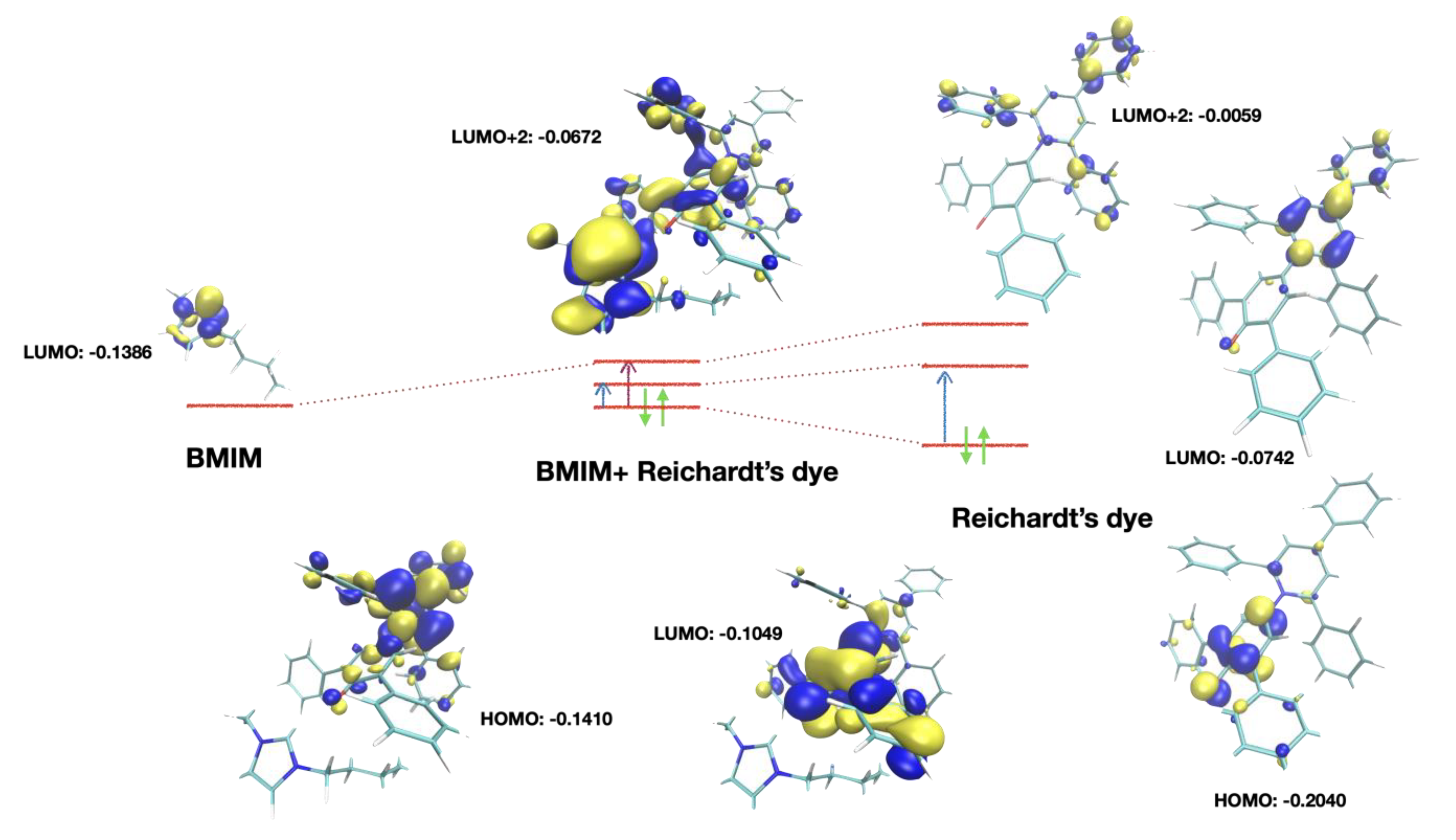 Molecules 27 07205 g006