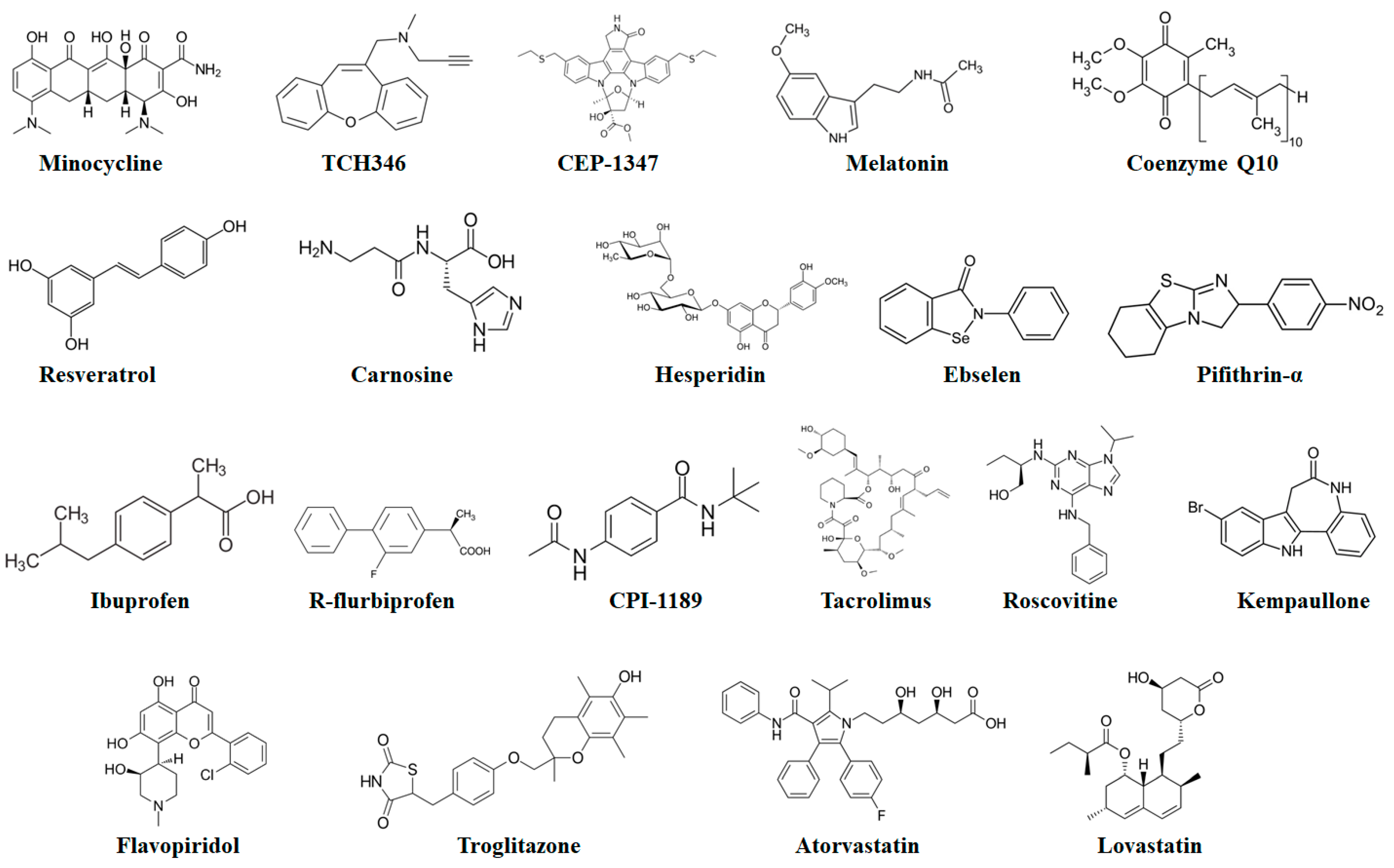 Molecules 27 07207 g008 Molecules 27 07207 g008