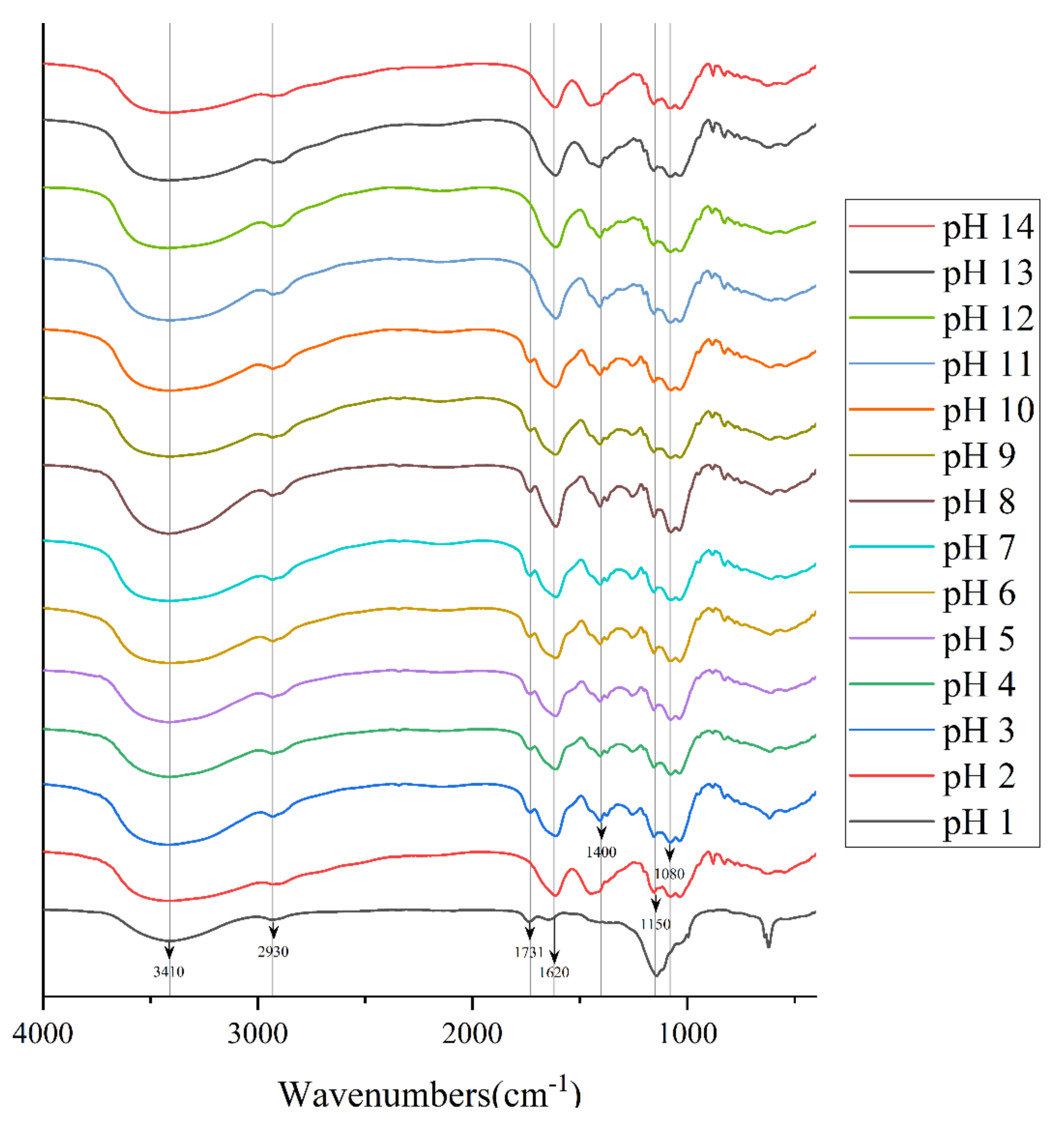 Molecules 27 07209 g004