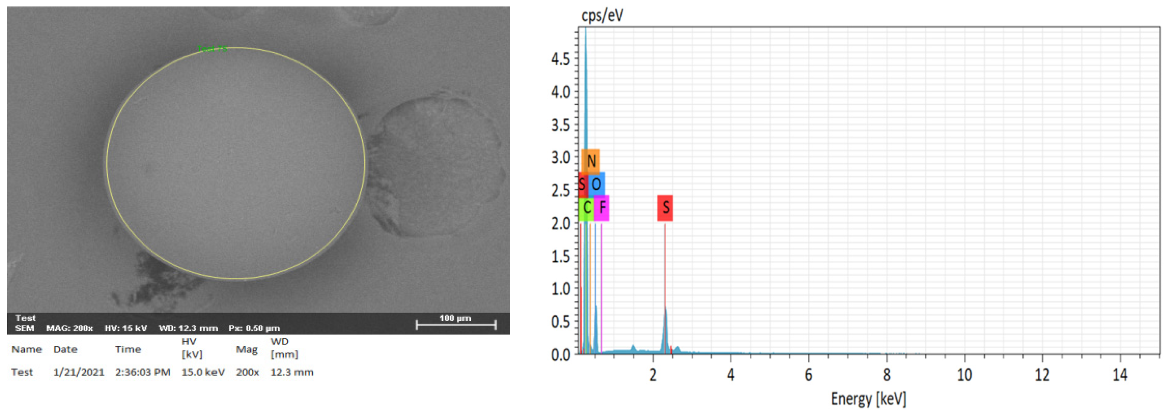 Molecules 27 07210 g004
