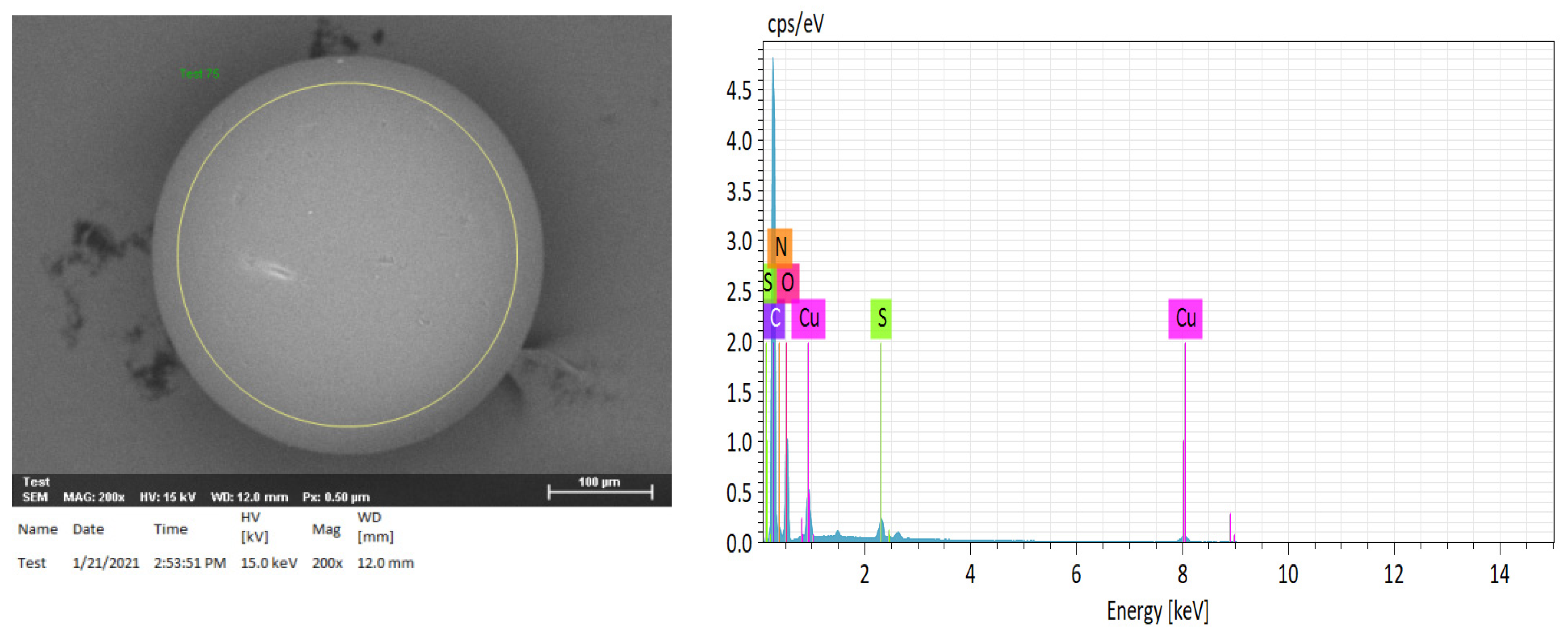 Molecules 27 07210 g005