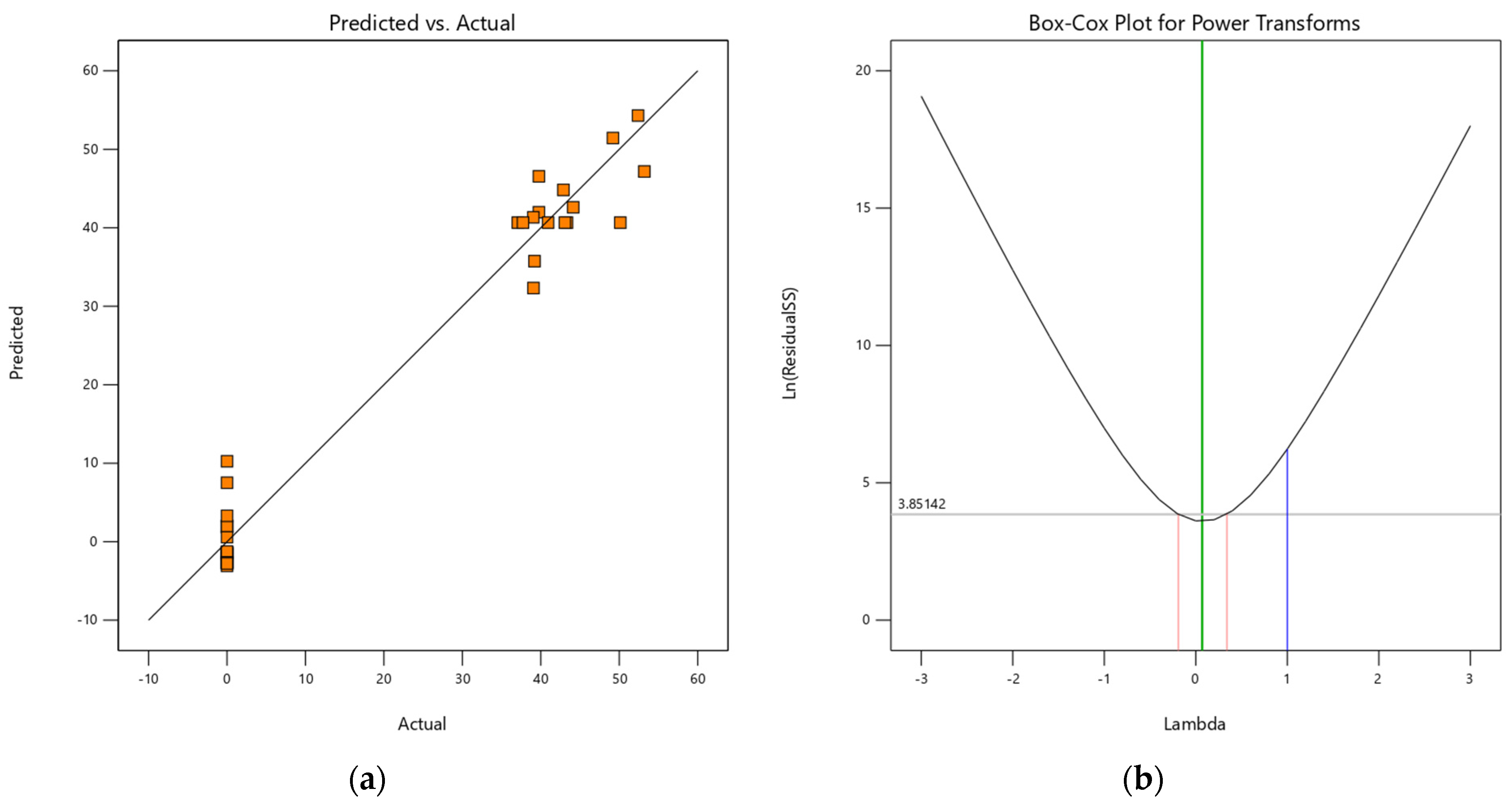 Molecules 27 07210 g011
