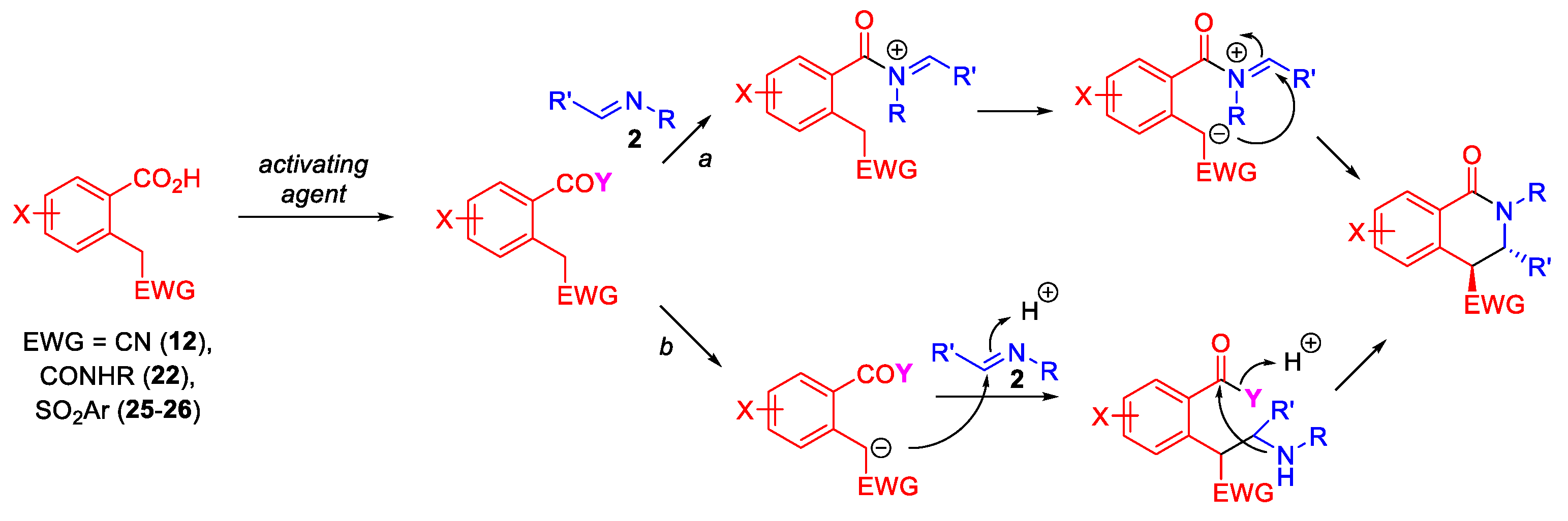 Molecules 27 07211 sch008 Molecules 27 07211 sch008
