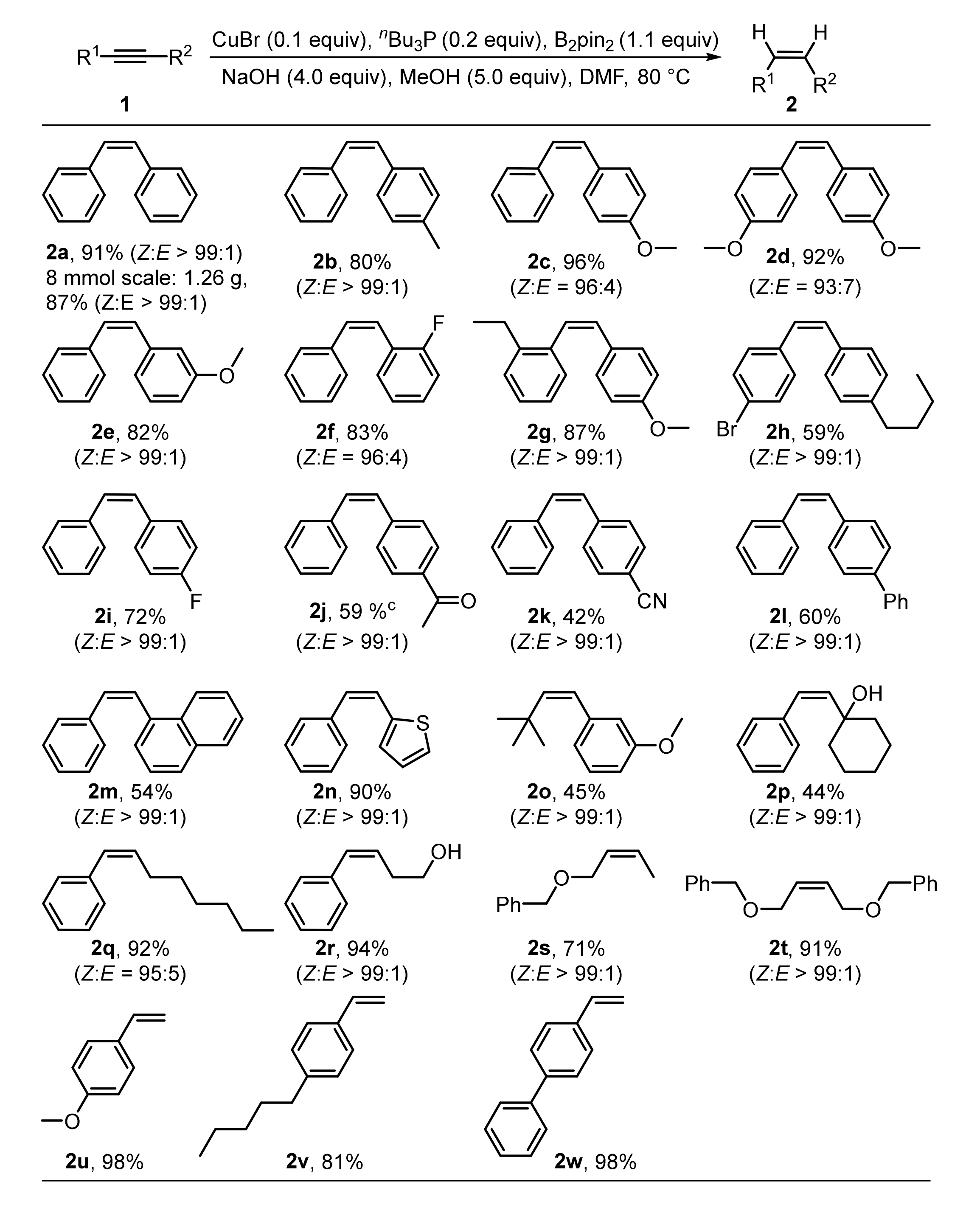 Molecules 27 07213 sch001