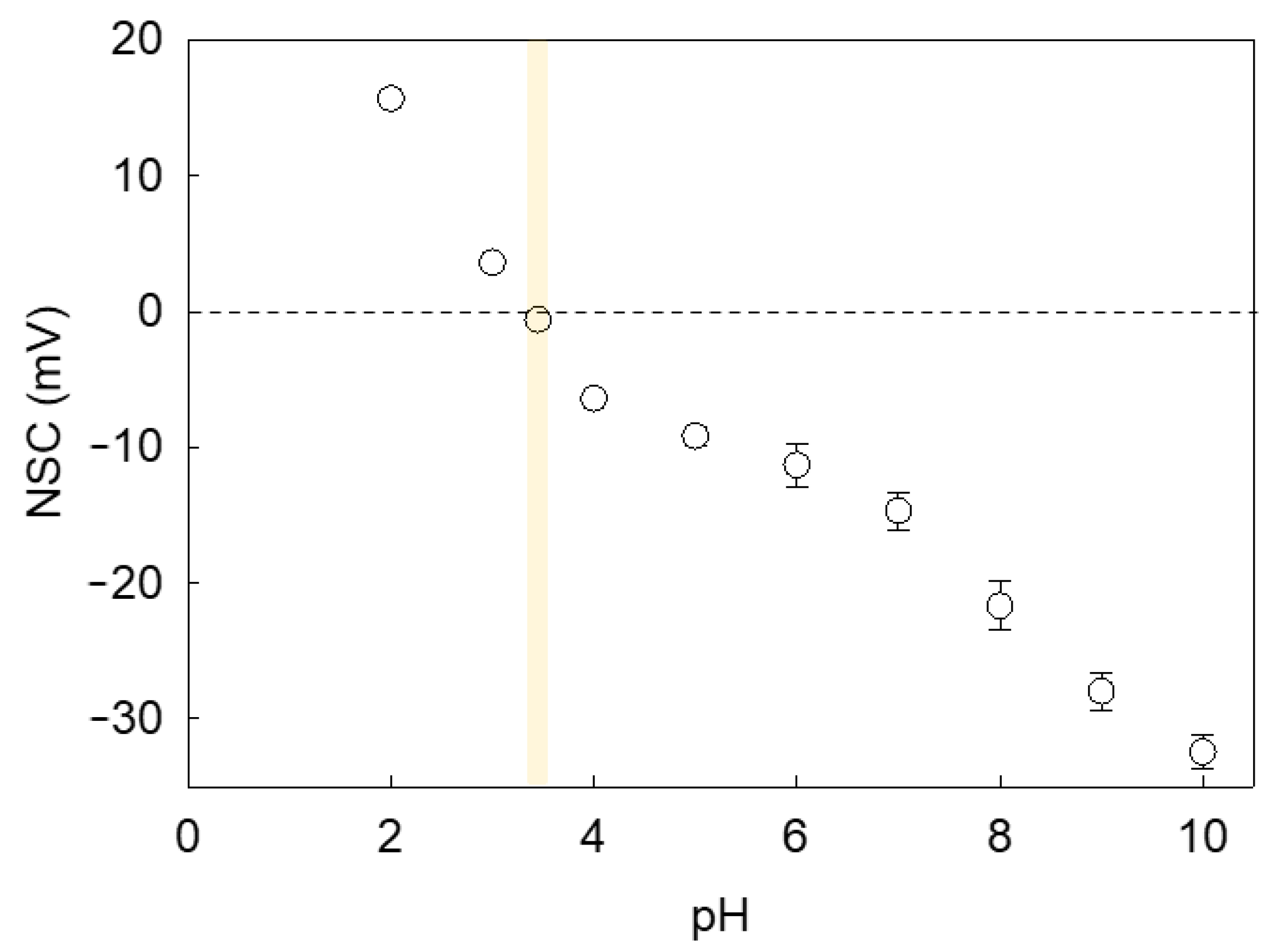 Molecules 27 07215 g008