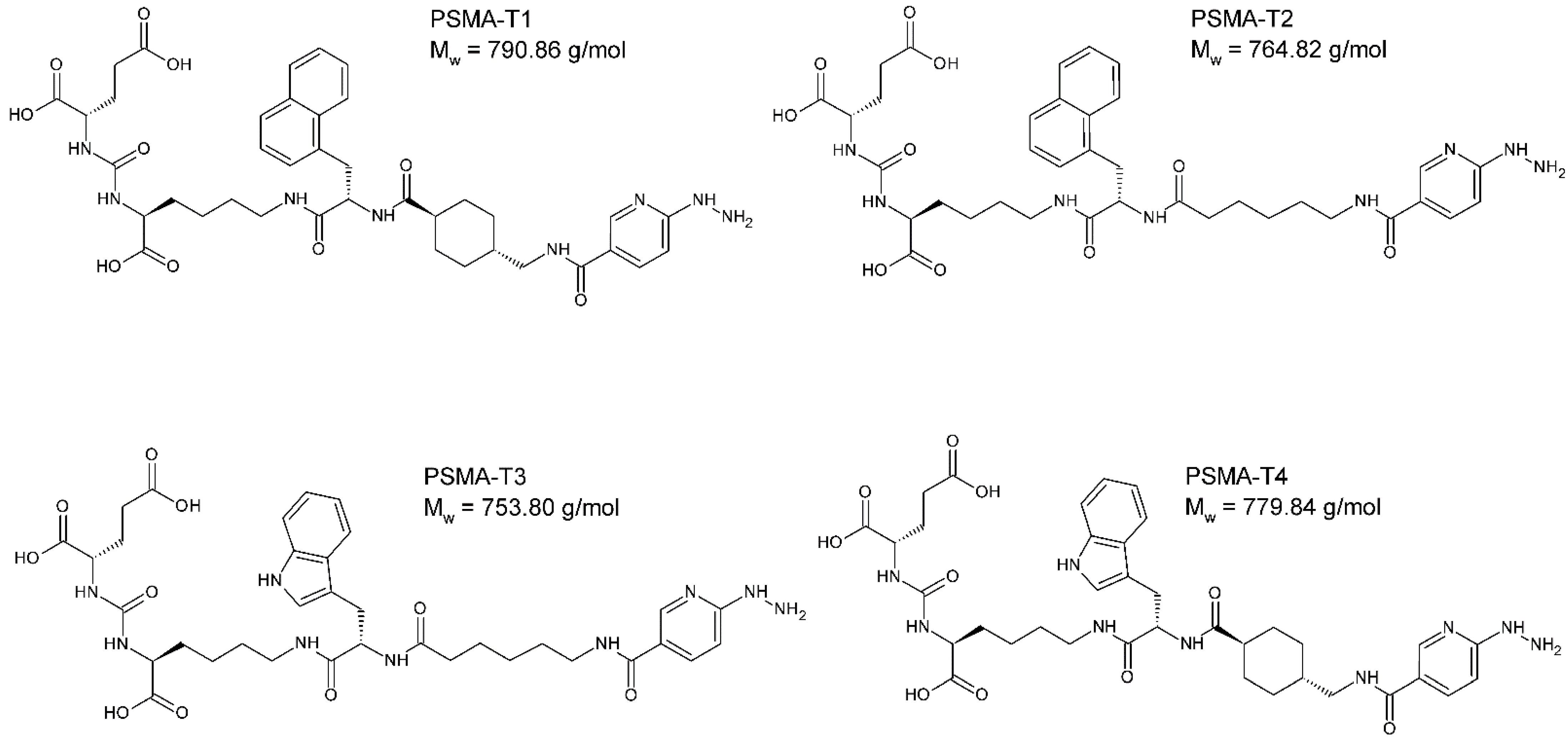 Molecules 27 07216 g001