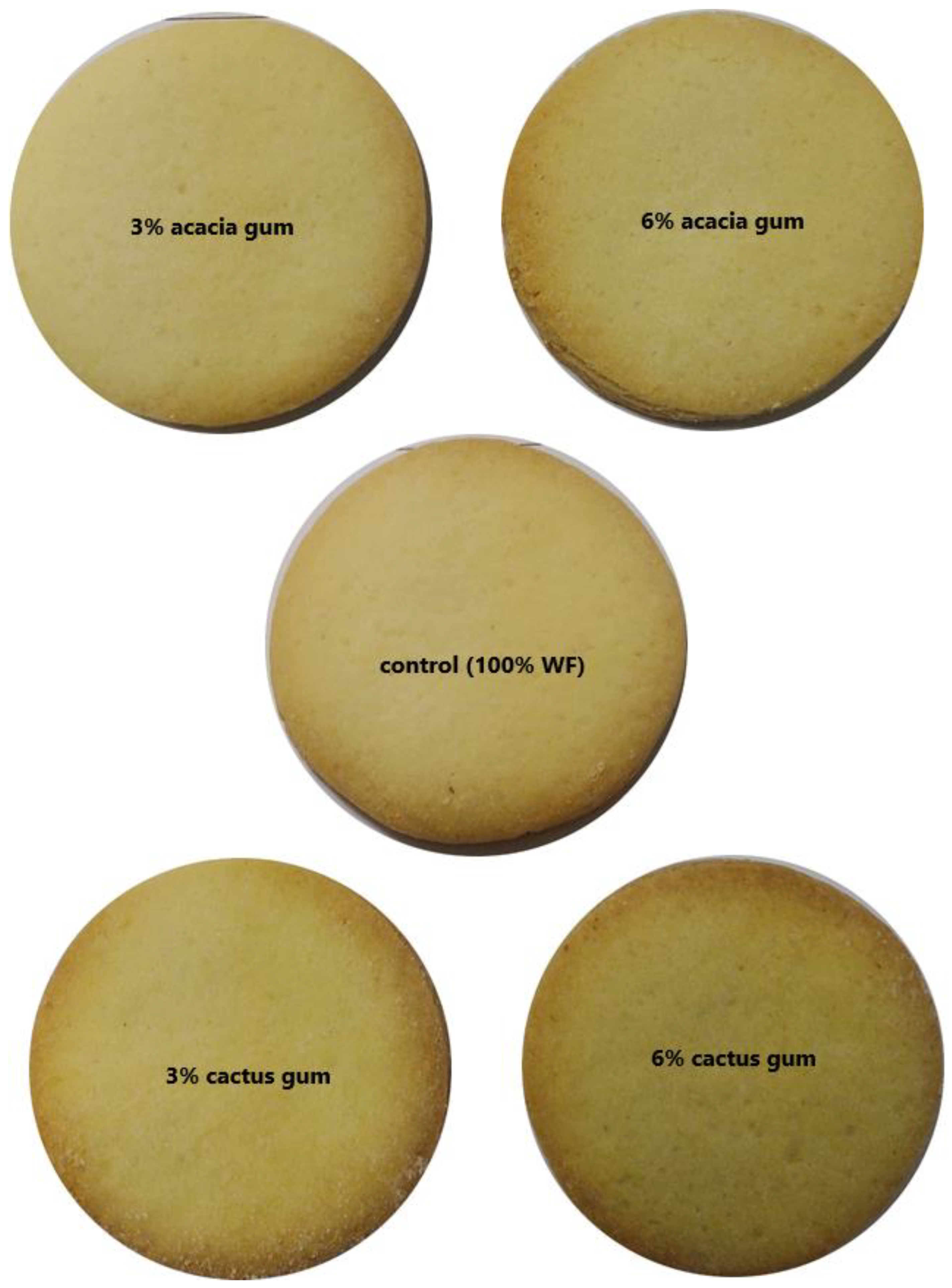 Molecules 27 07217 g003