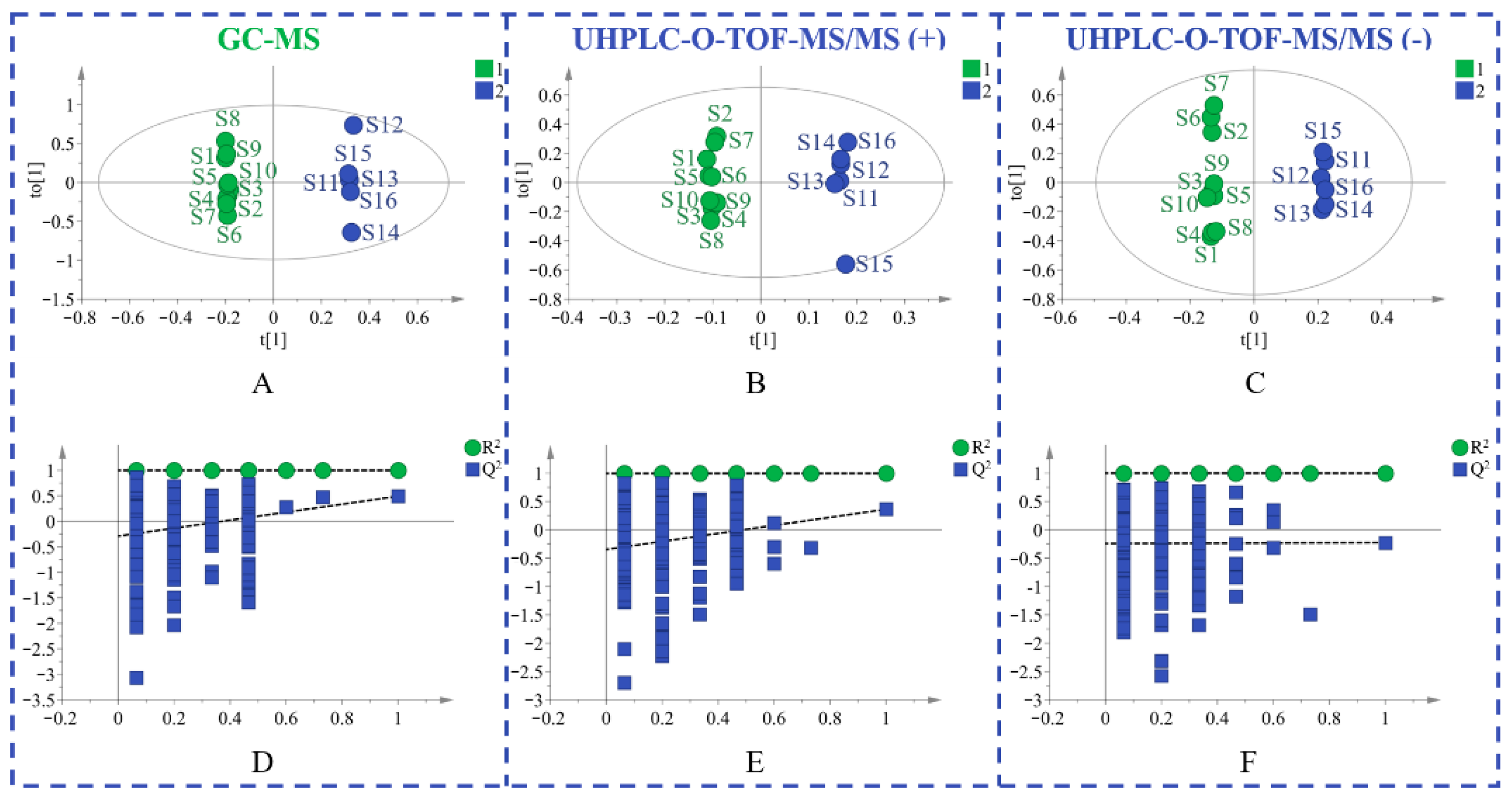 Molecules 27 07224 g002