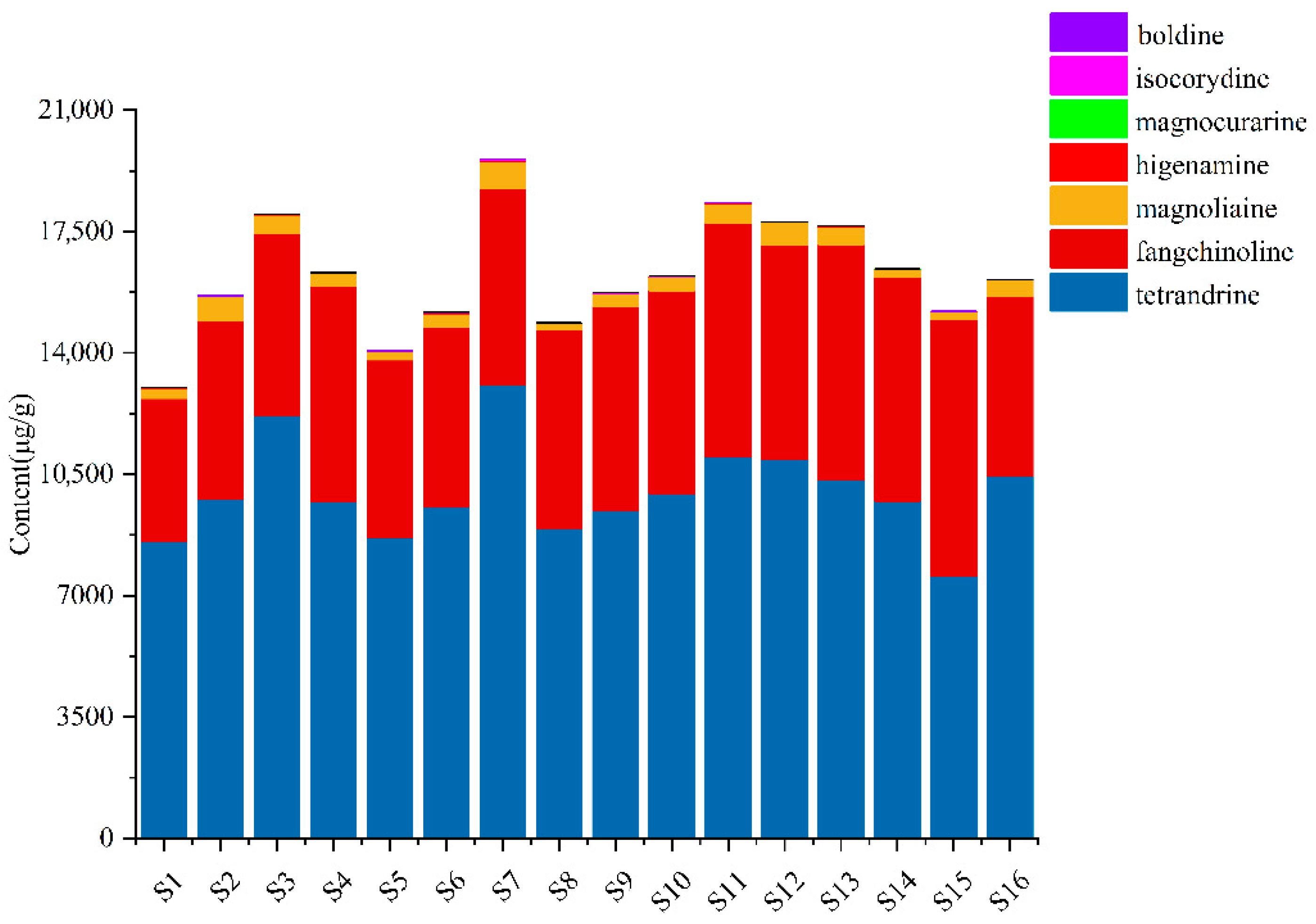 Molecules 27 07224 g004