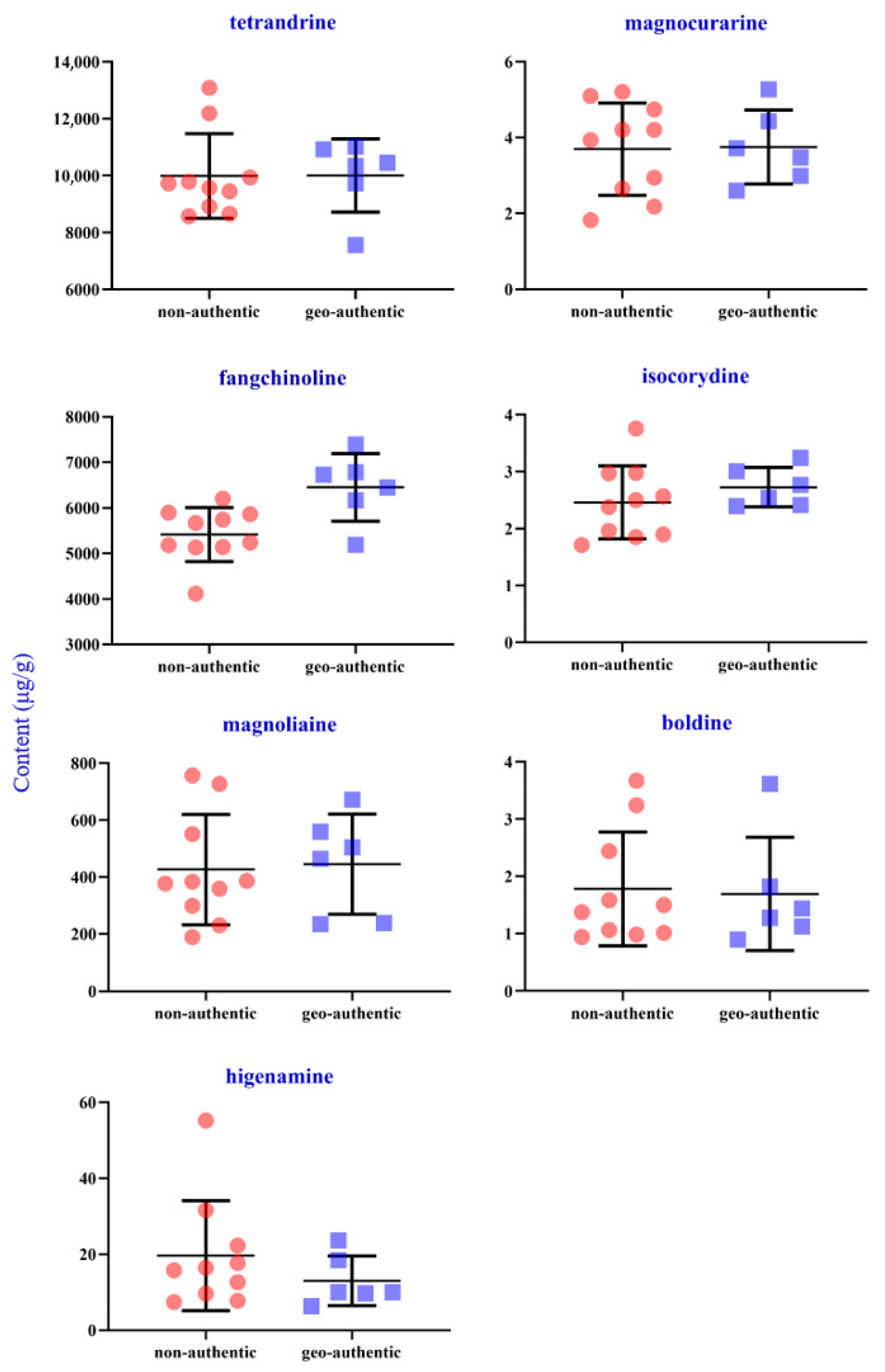 Molecules 27 07224 g005