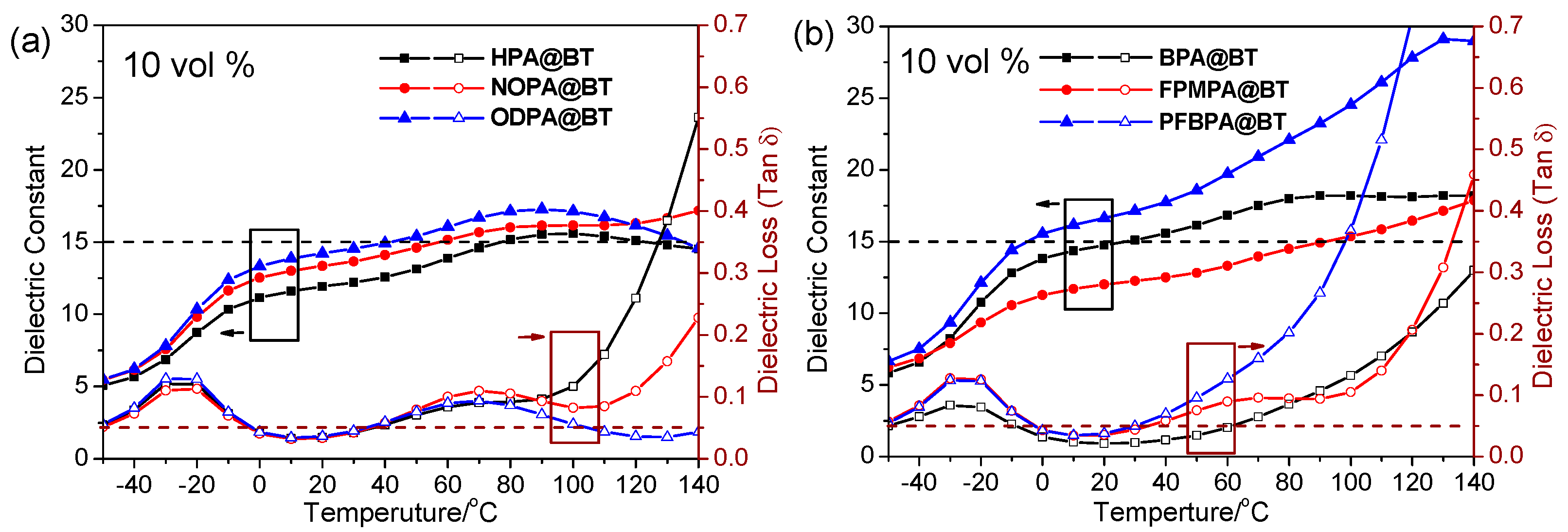 Molecules 27 07225 g004